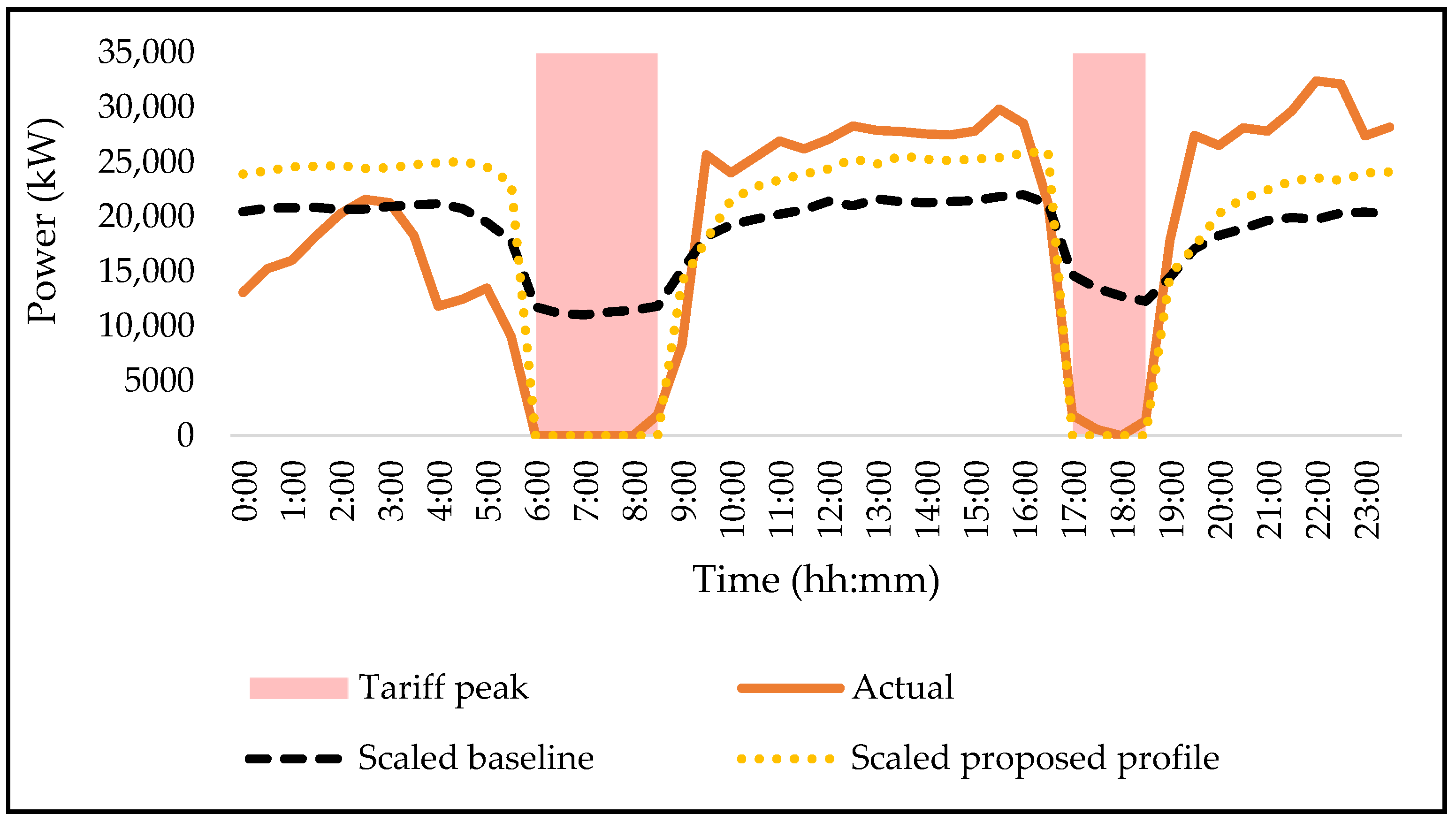 Mining 04 00012 g011