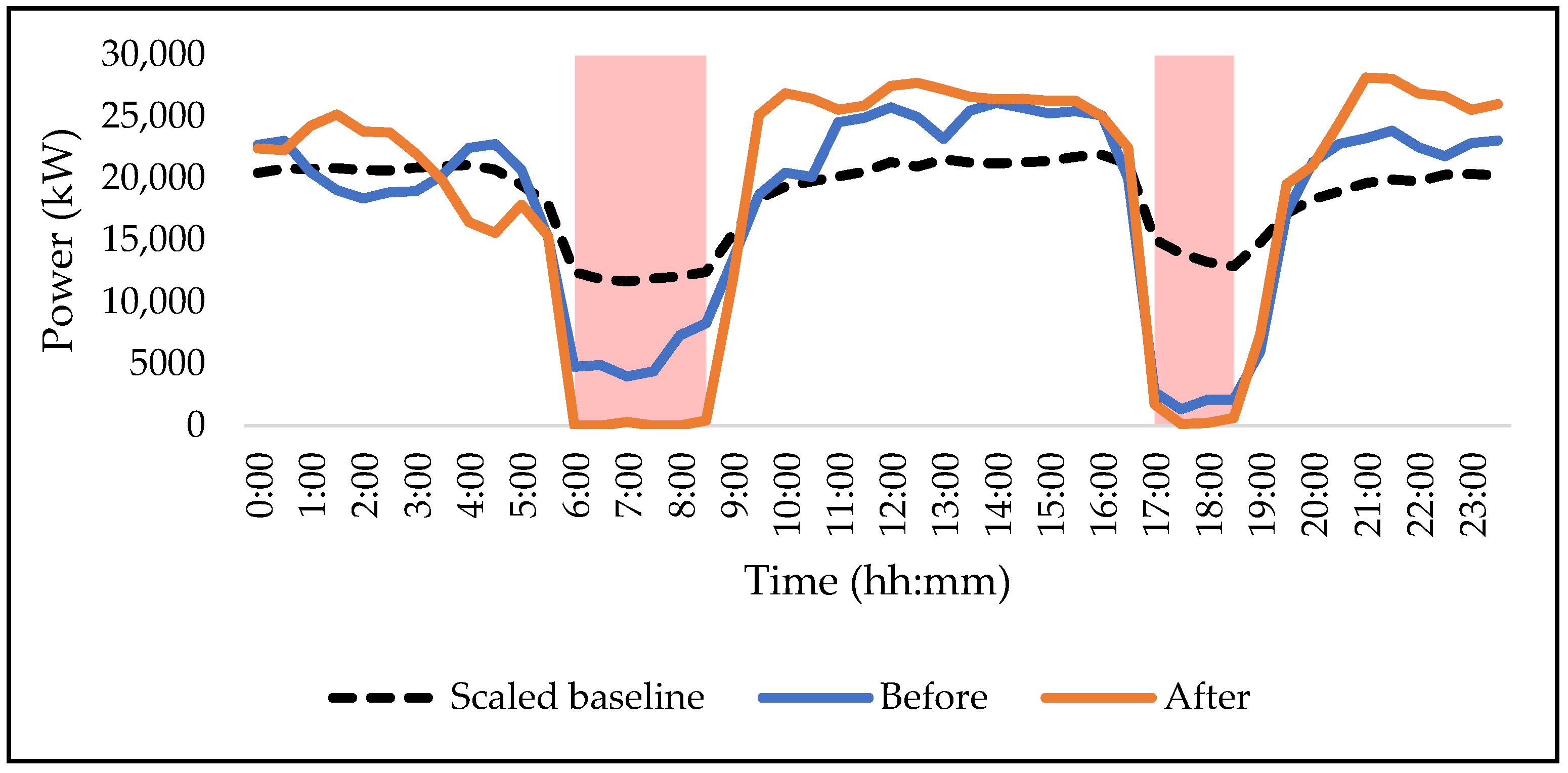 Mining 04 00012 g012