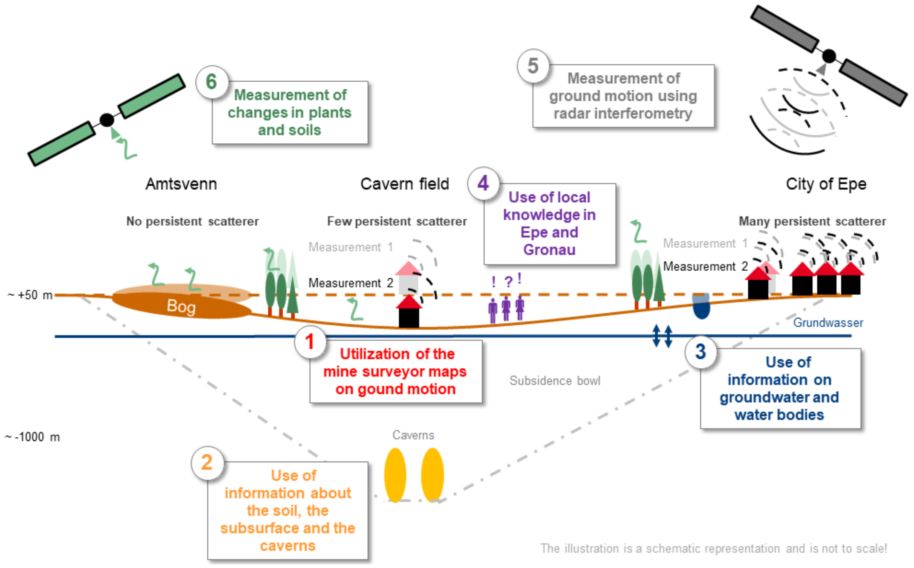 Mining 04 00014 g004