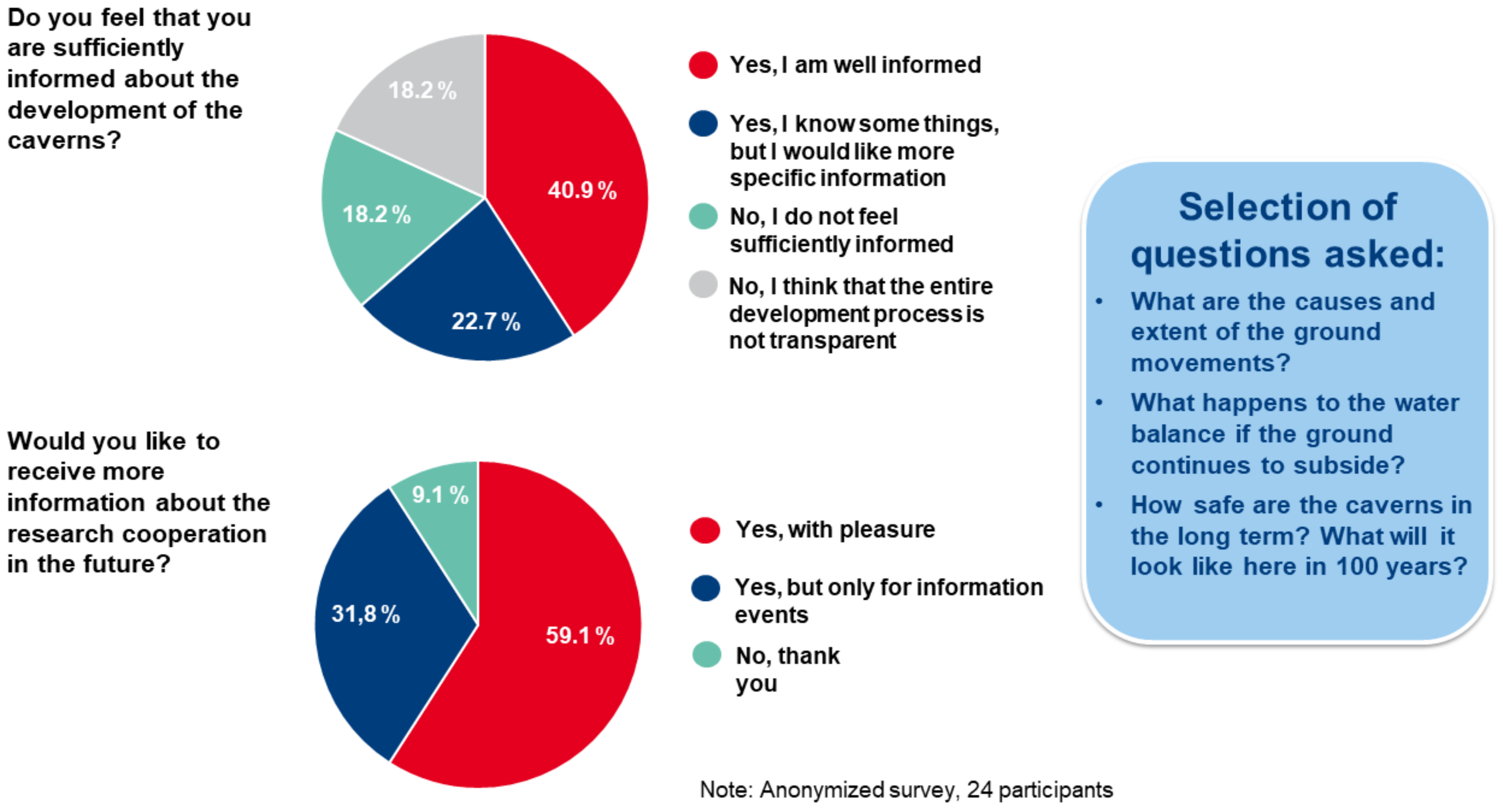 Mining 04 00014 g006