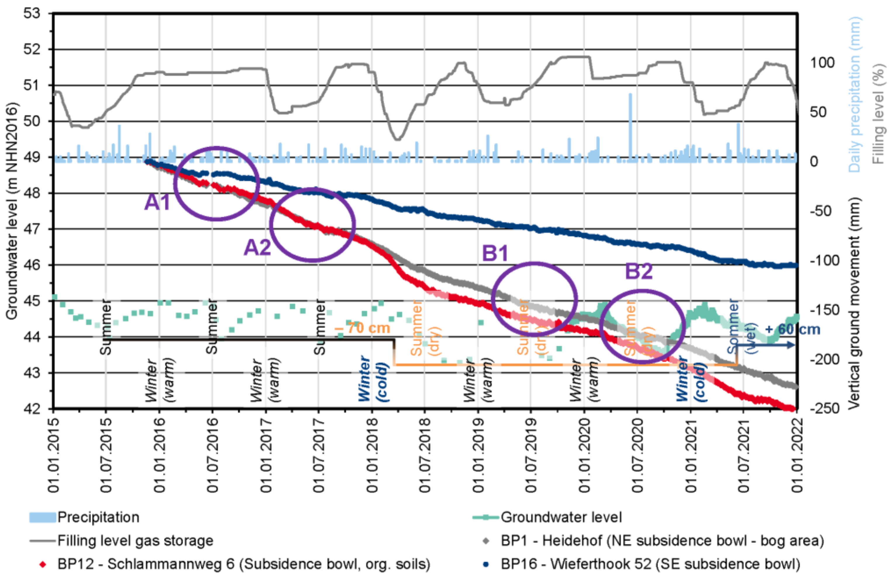 Mining 04 00014 g009
