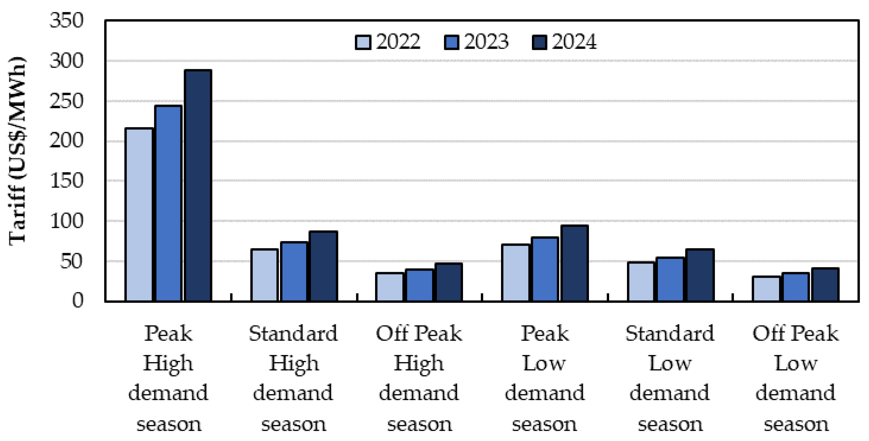 Mining 04 00023 g002