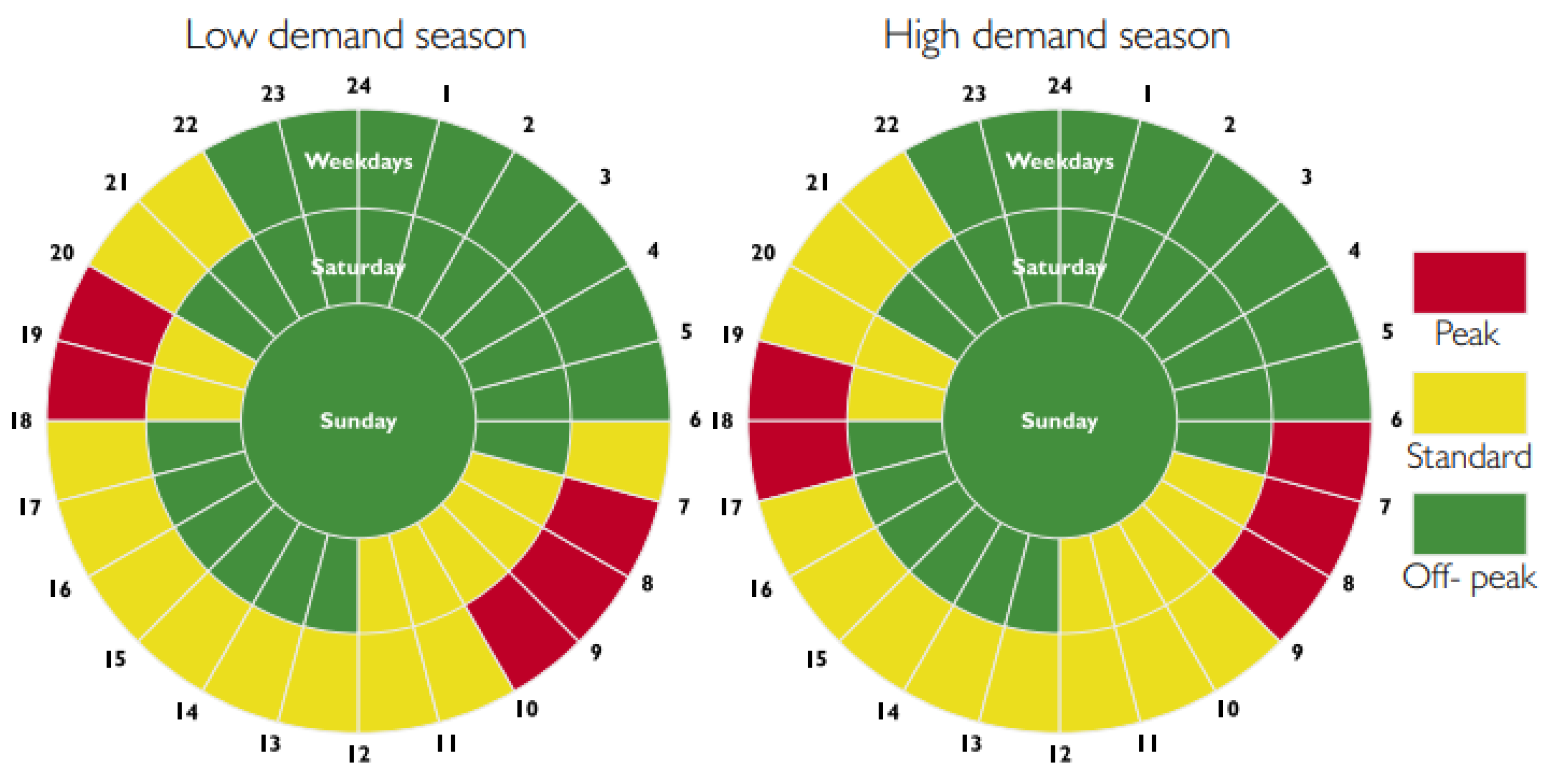 Mining 04 00023 g003