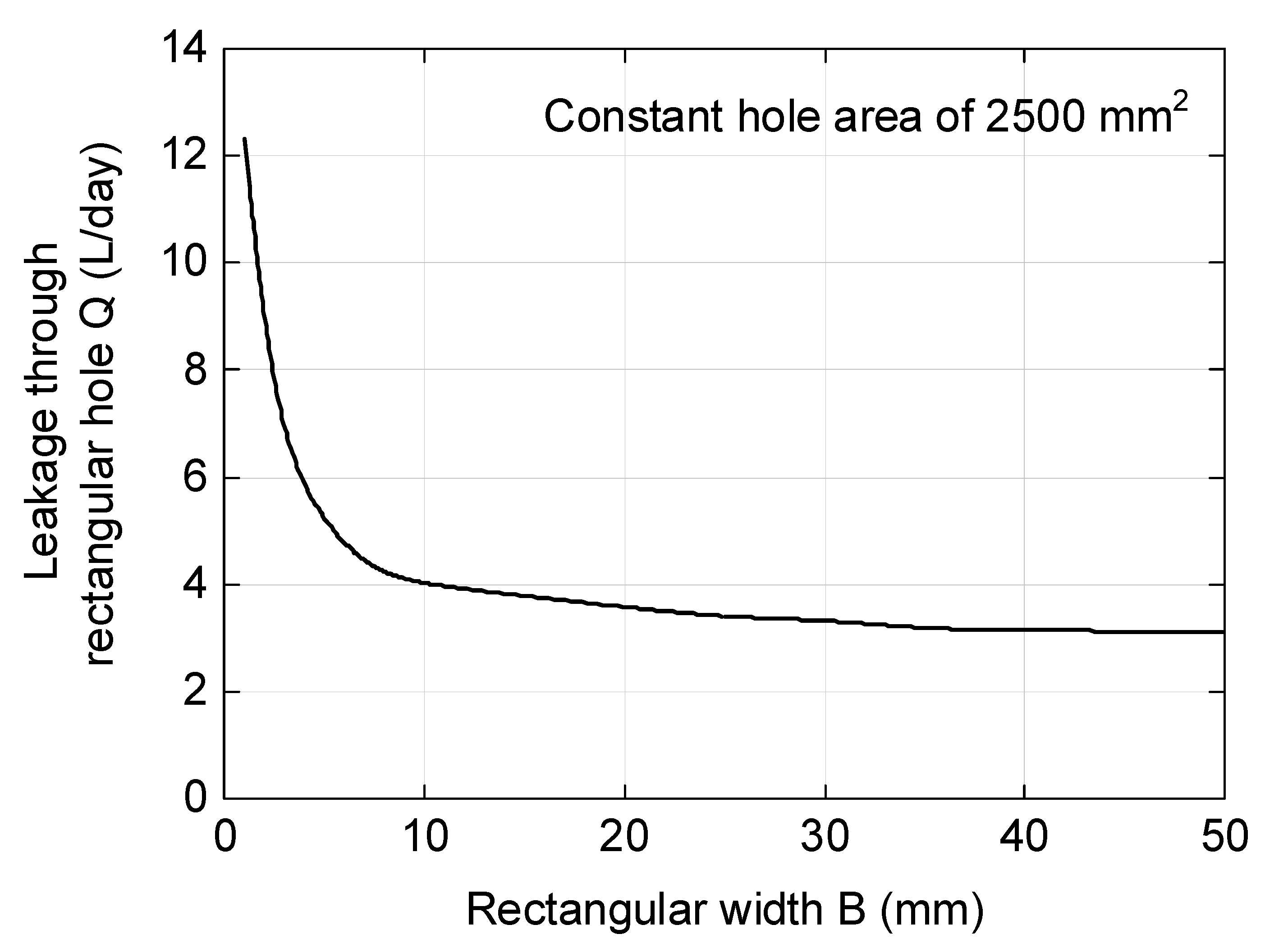 Mining 04 00026 g009