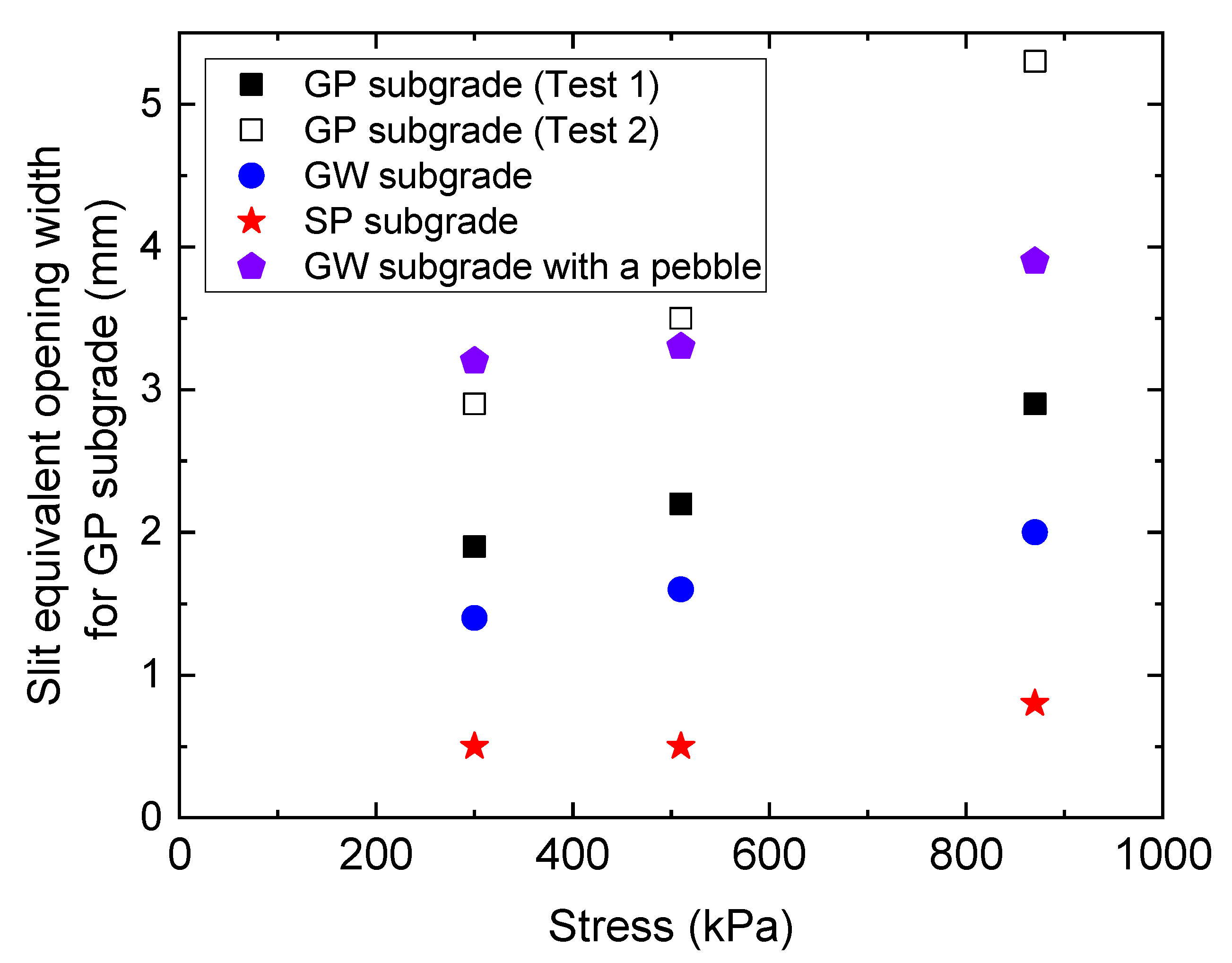 Mining 04 00026 g012