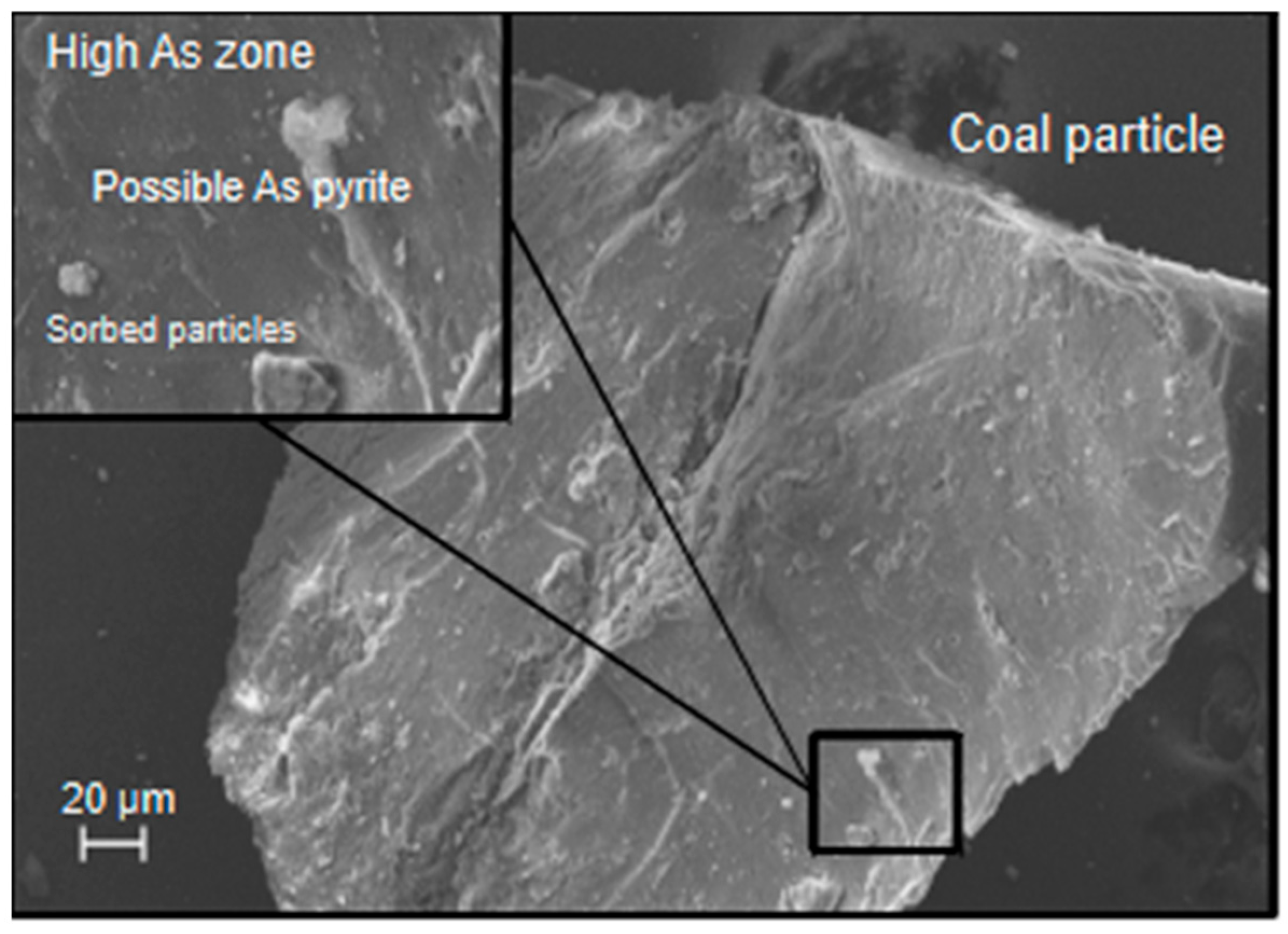 Mining 04 00027 g007