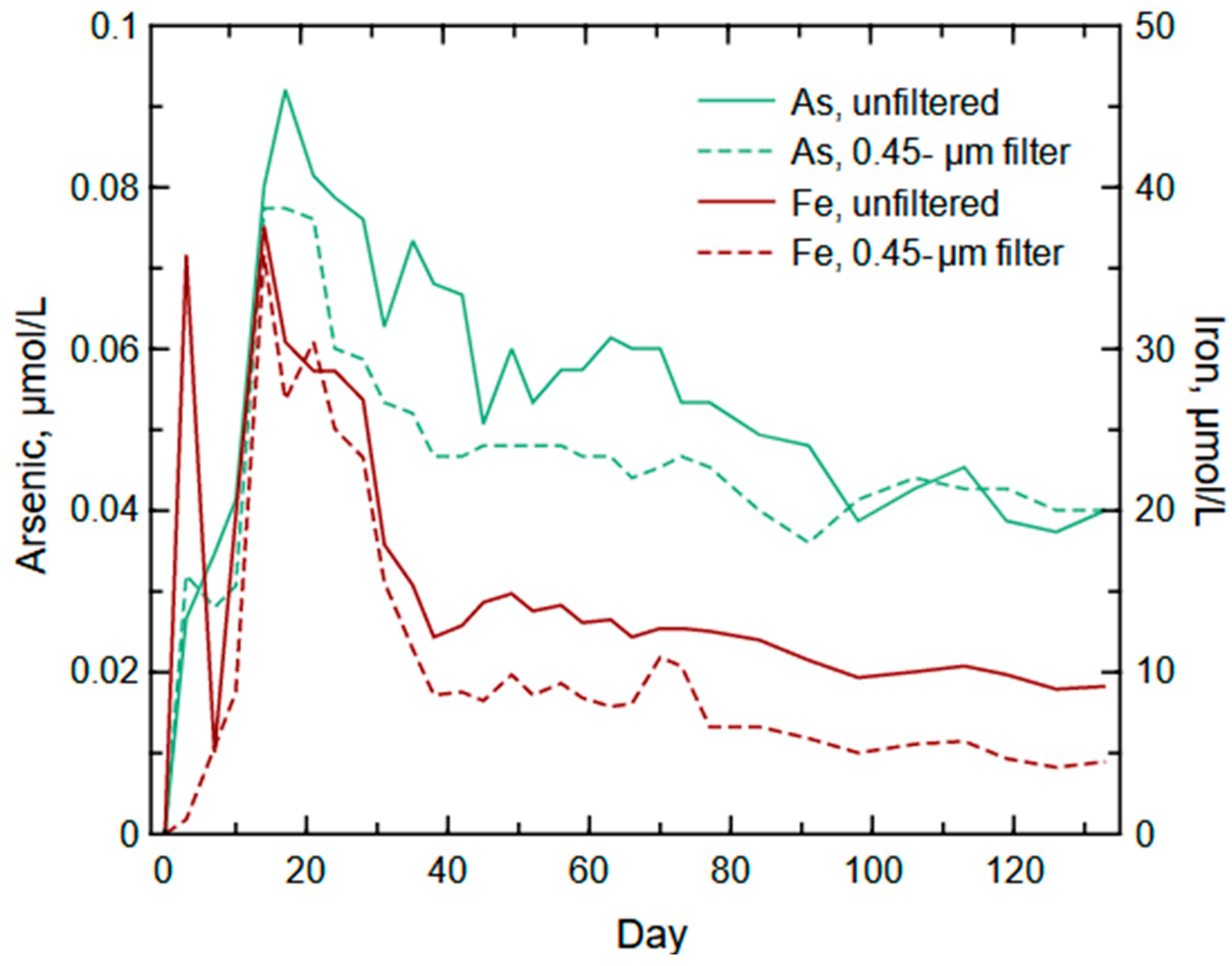 Mining 04 00027 g012