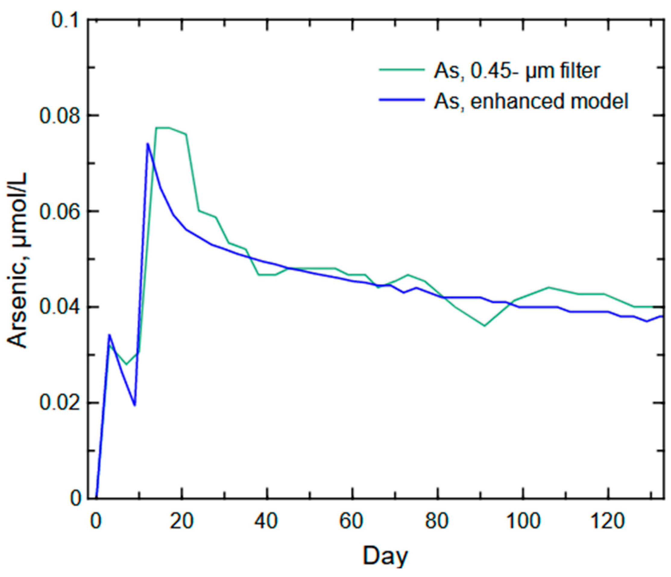 Mining 04 00027 g013