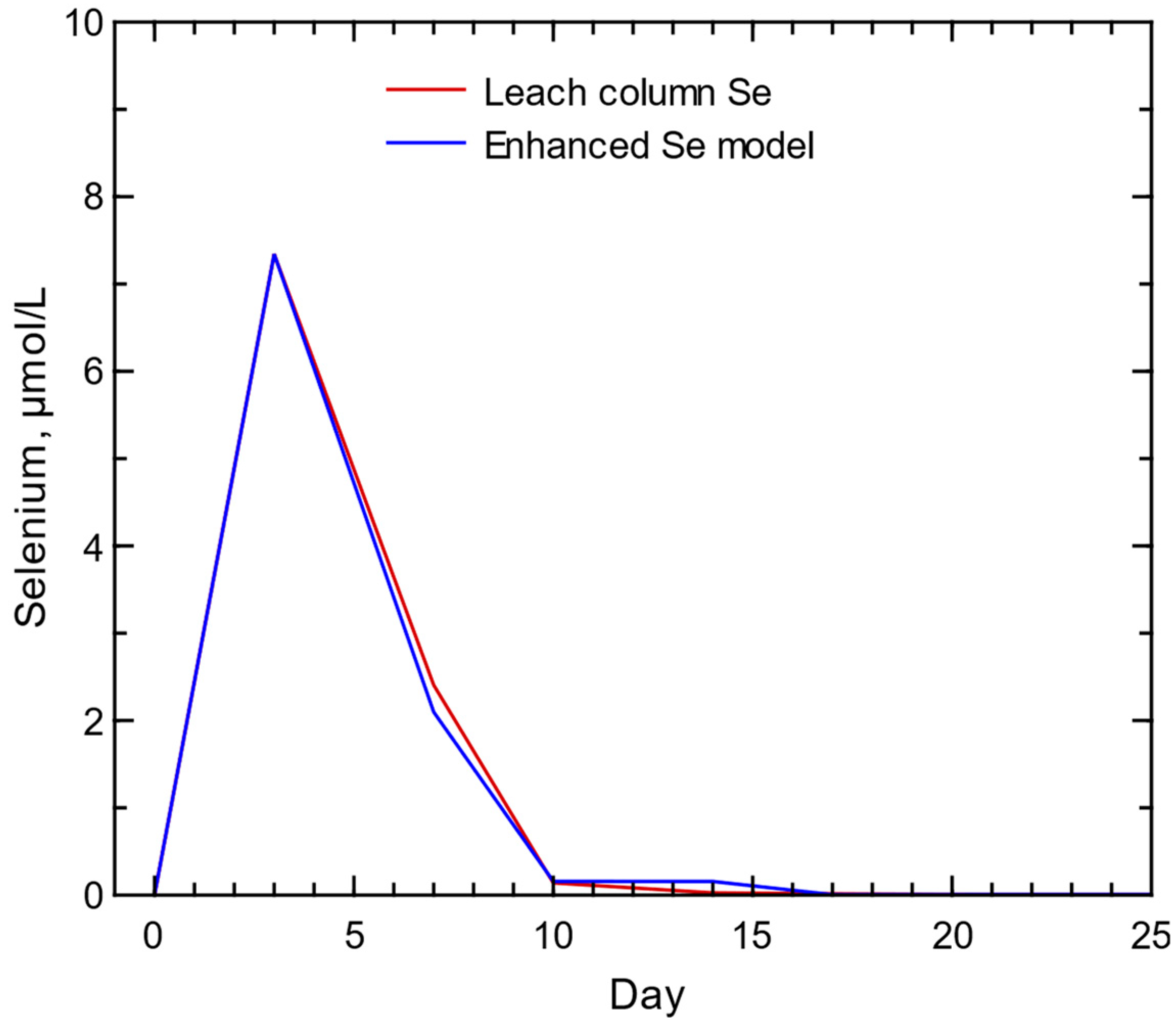 Mining 04 00027 g015