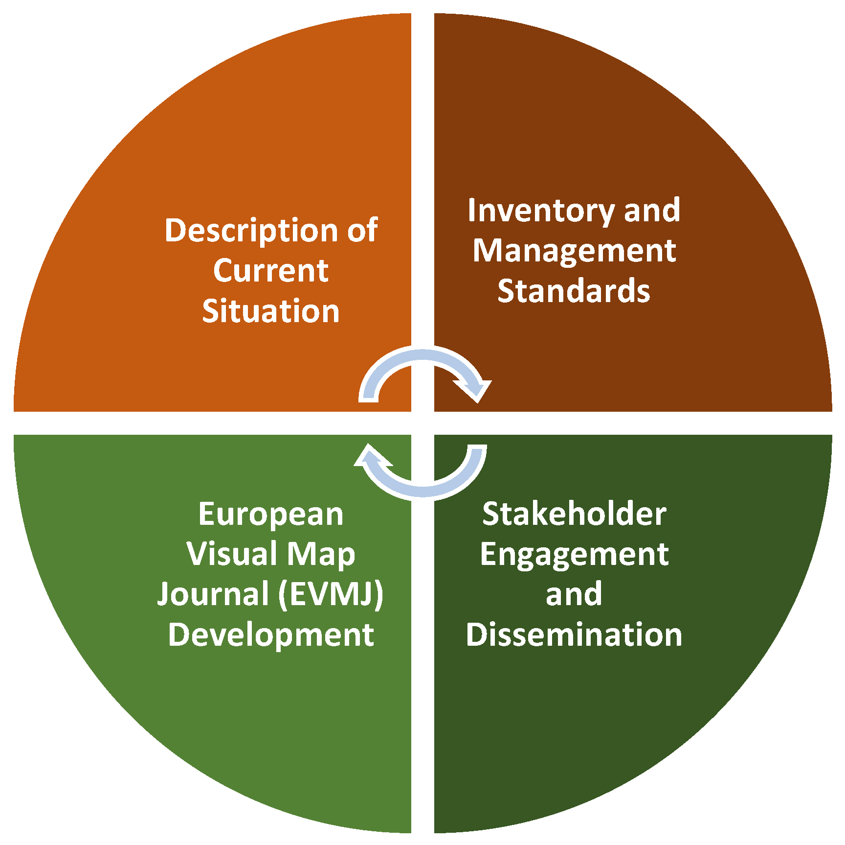 Mining 04 00028 g001