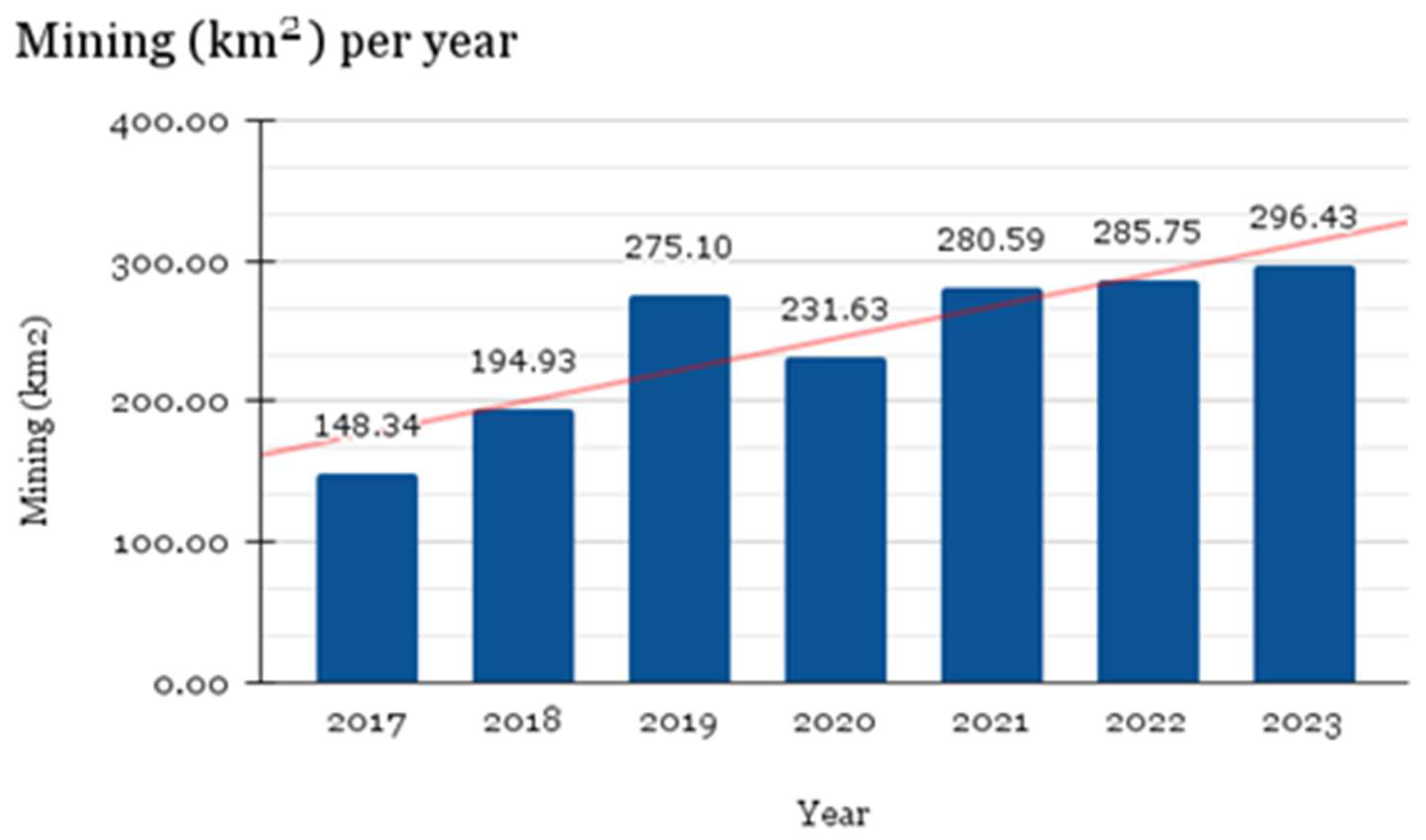 Mining 04 00029 g011