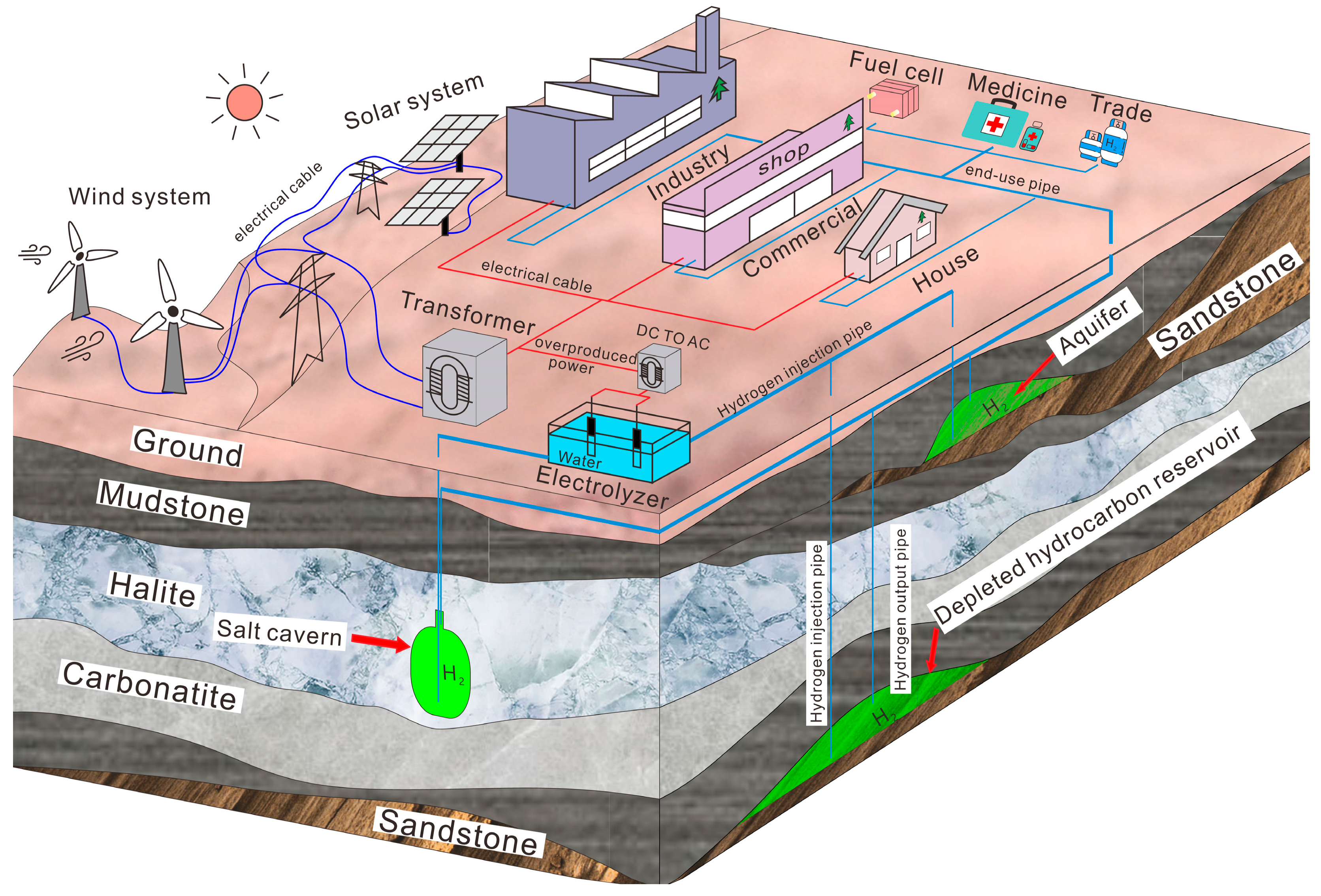 Mining 04 00030 g002