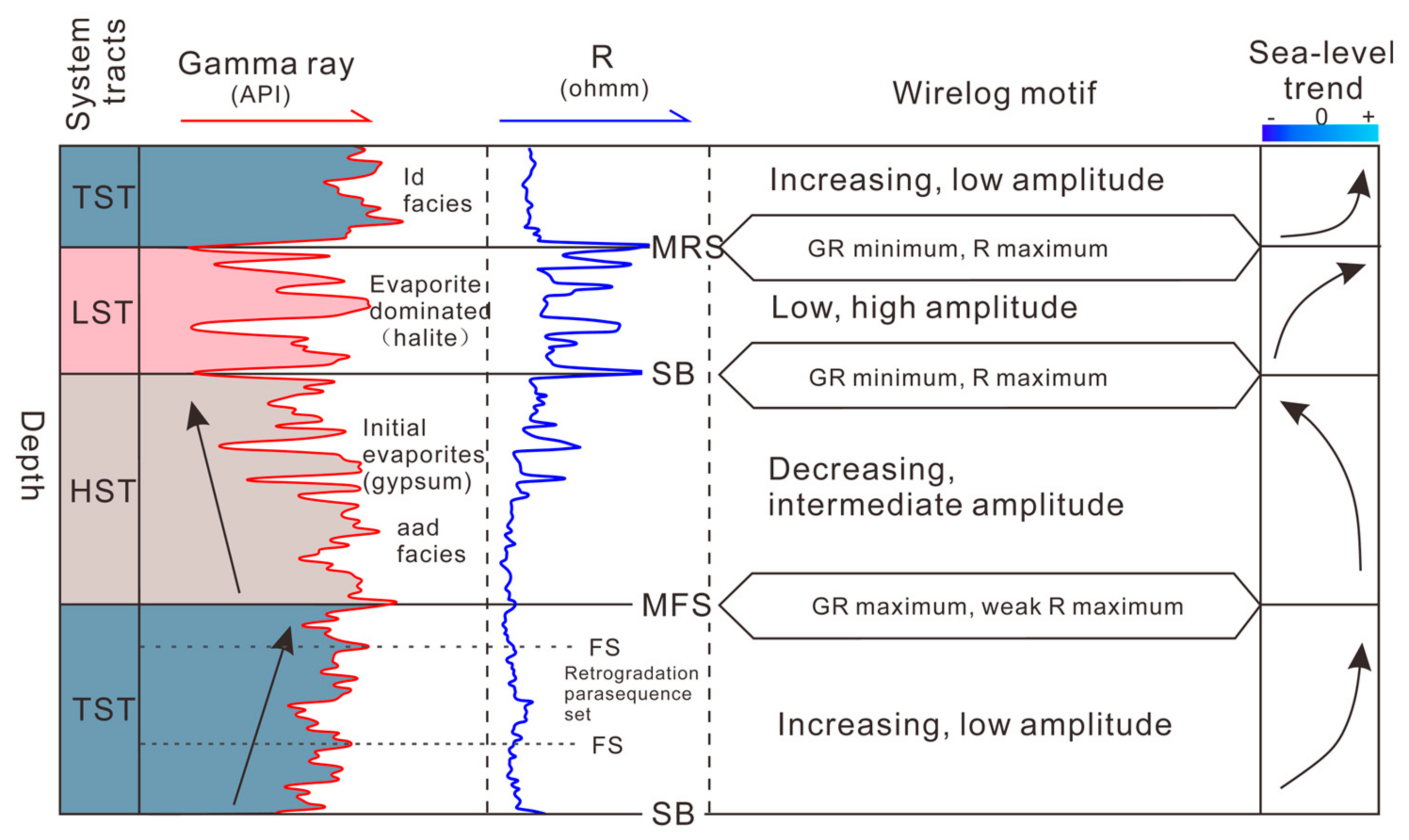 Mining 04 00030 g005