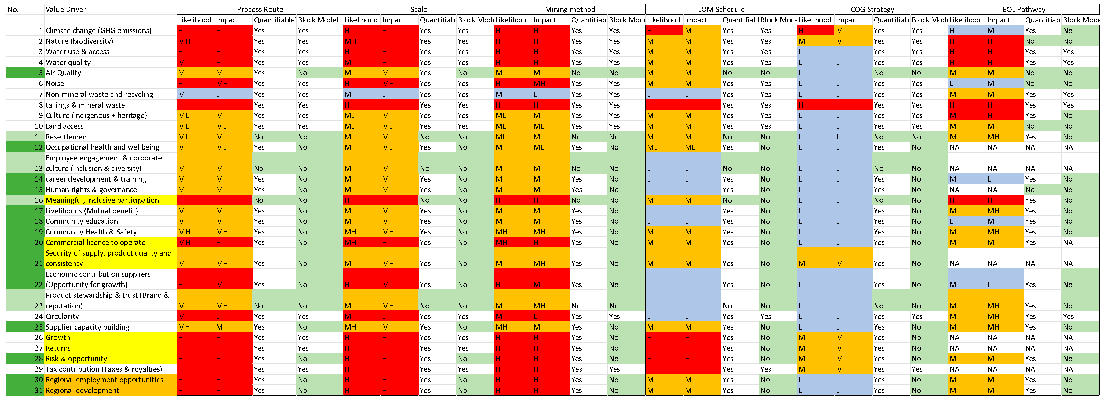 Mining 04 00031 g006