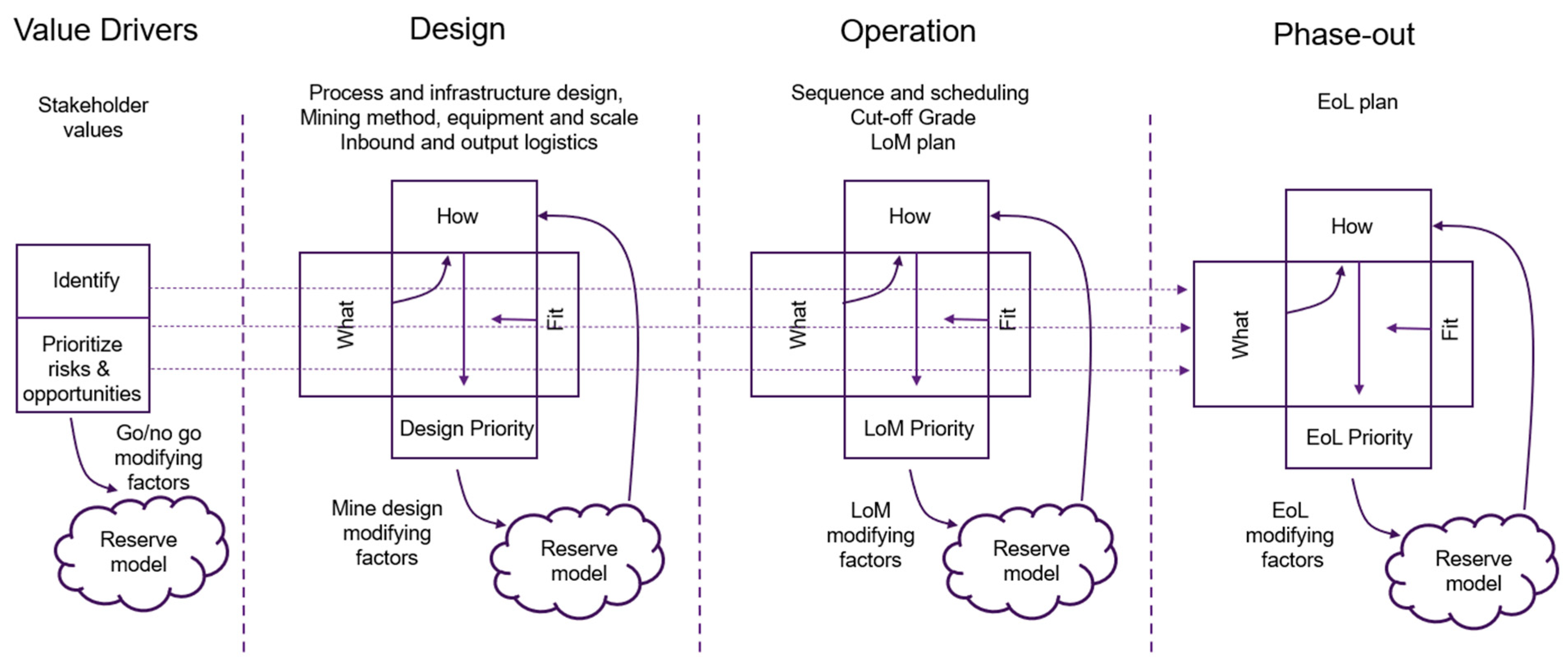 Mining 04 00031 g008