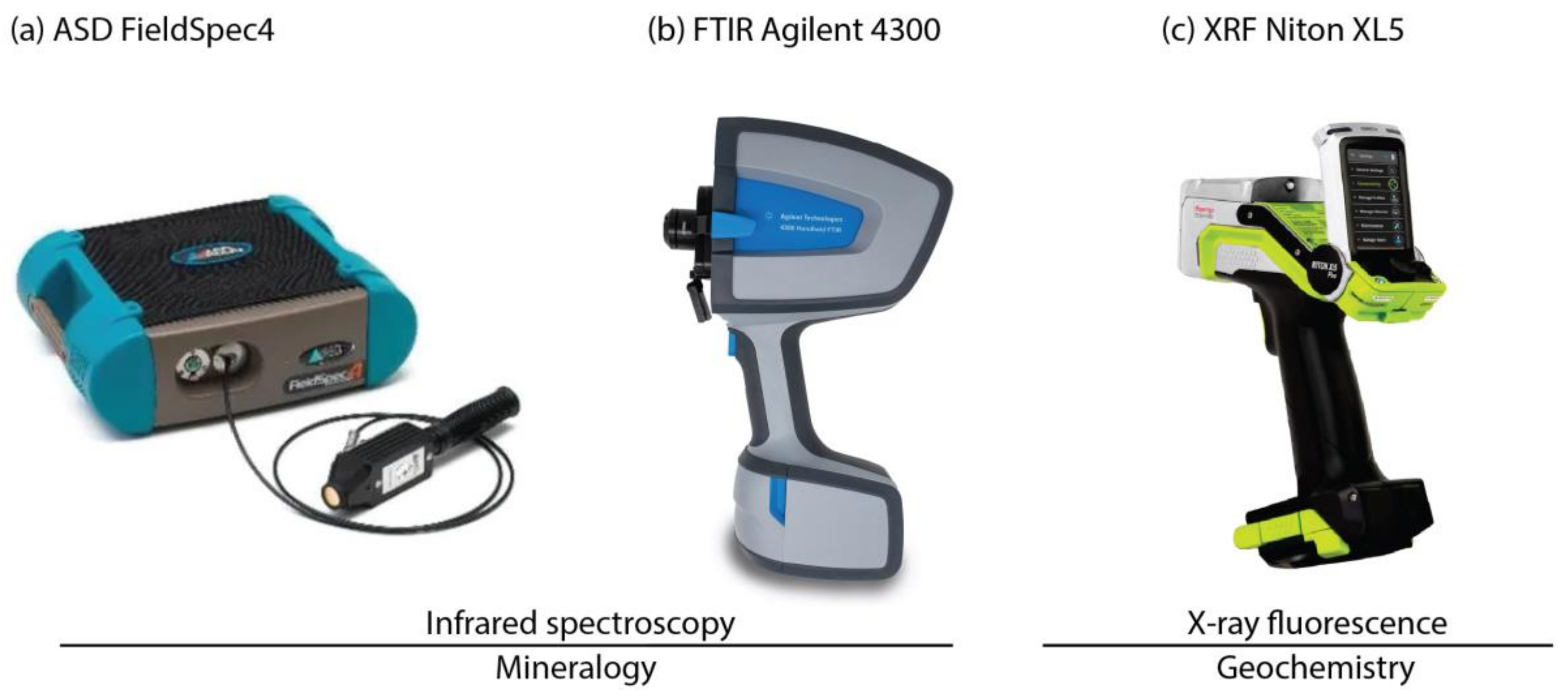 Mining 04 00033 g003