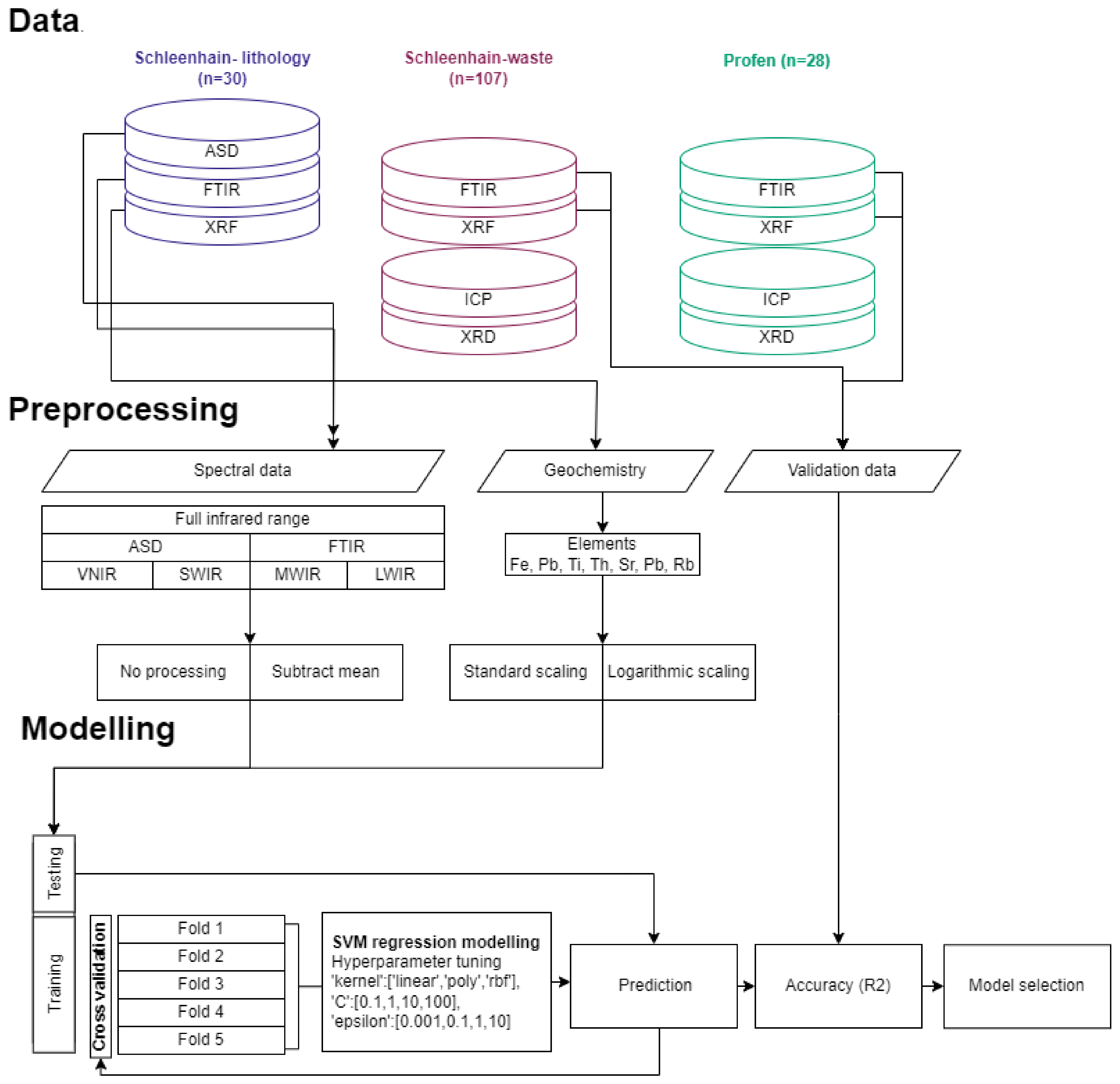 Mining 04 00033 g004
