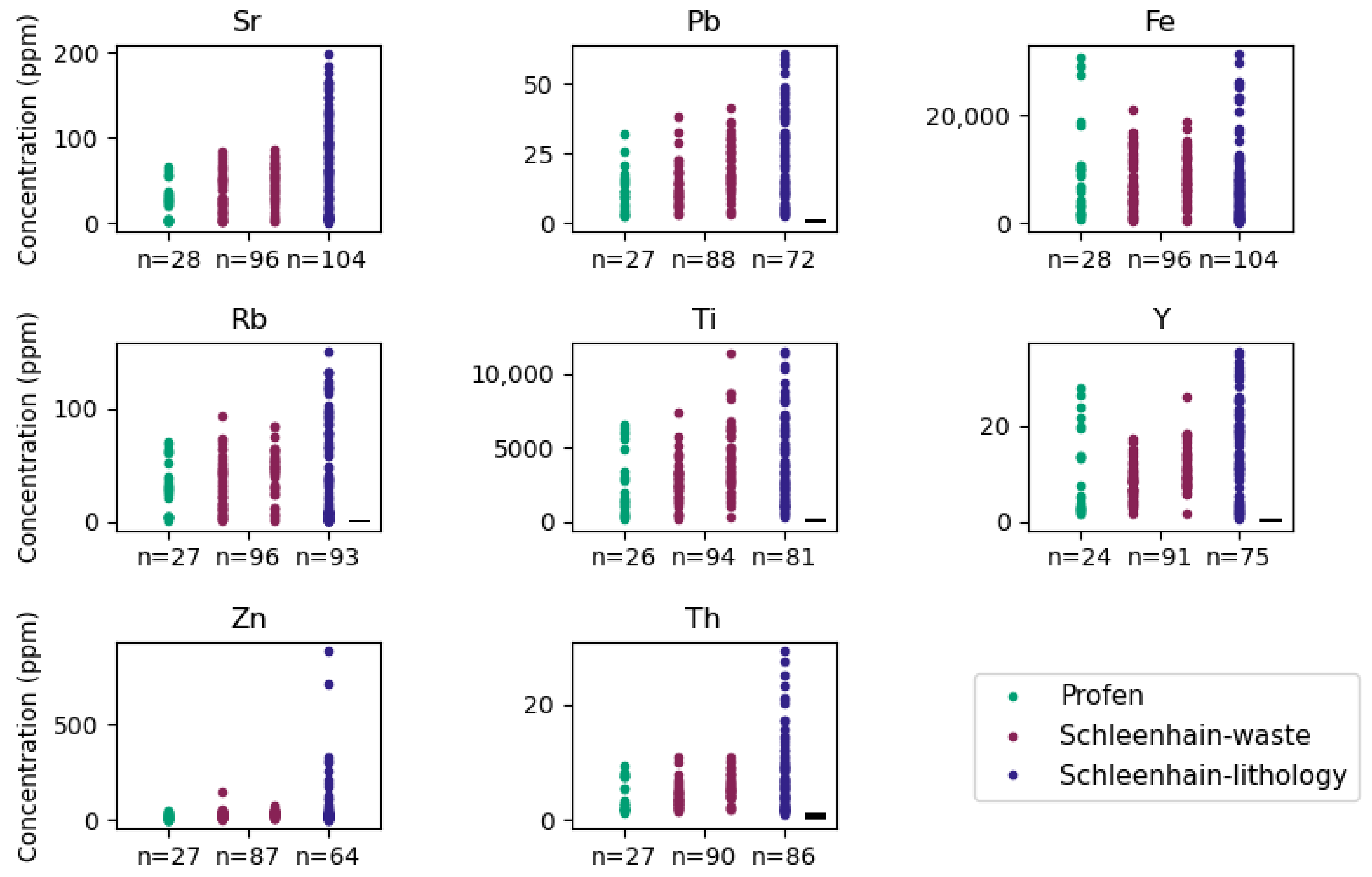 Mining 04 00033 g006