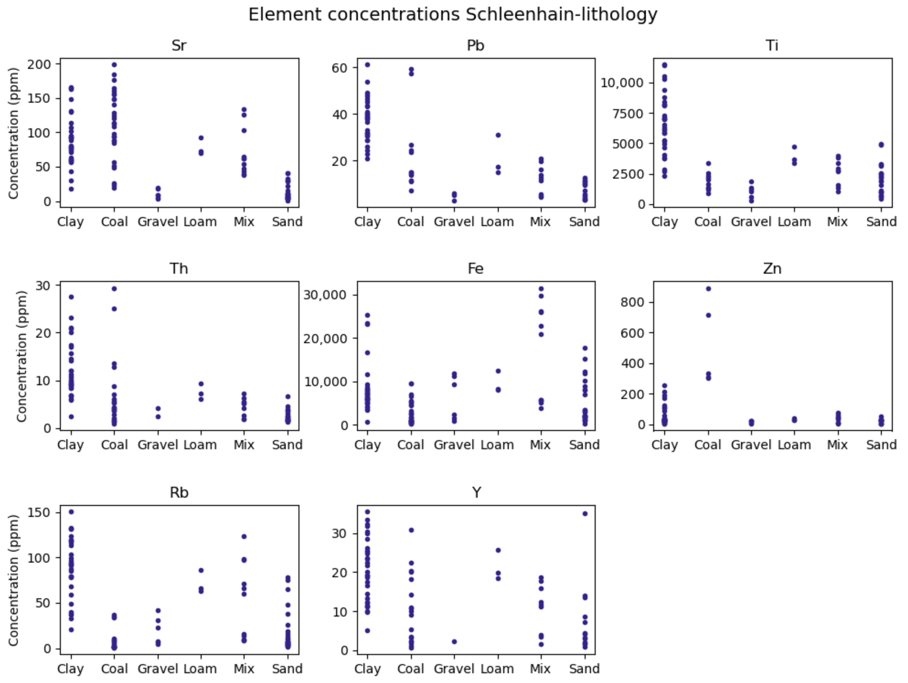 Mining 04 00033 g007