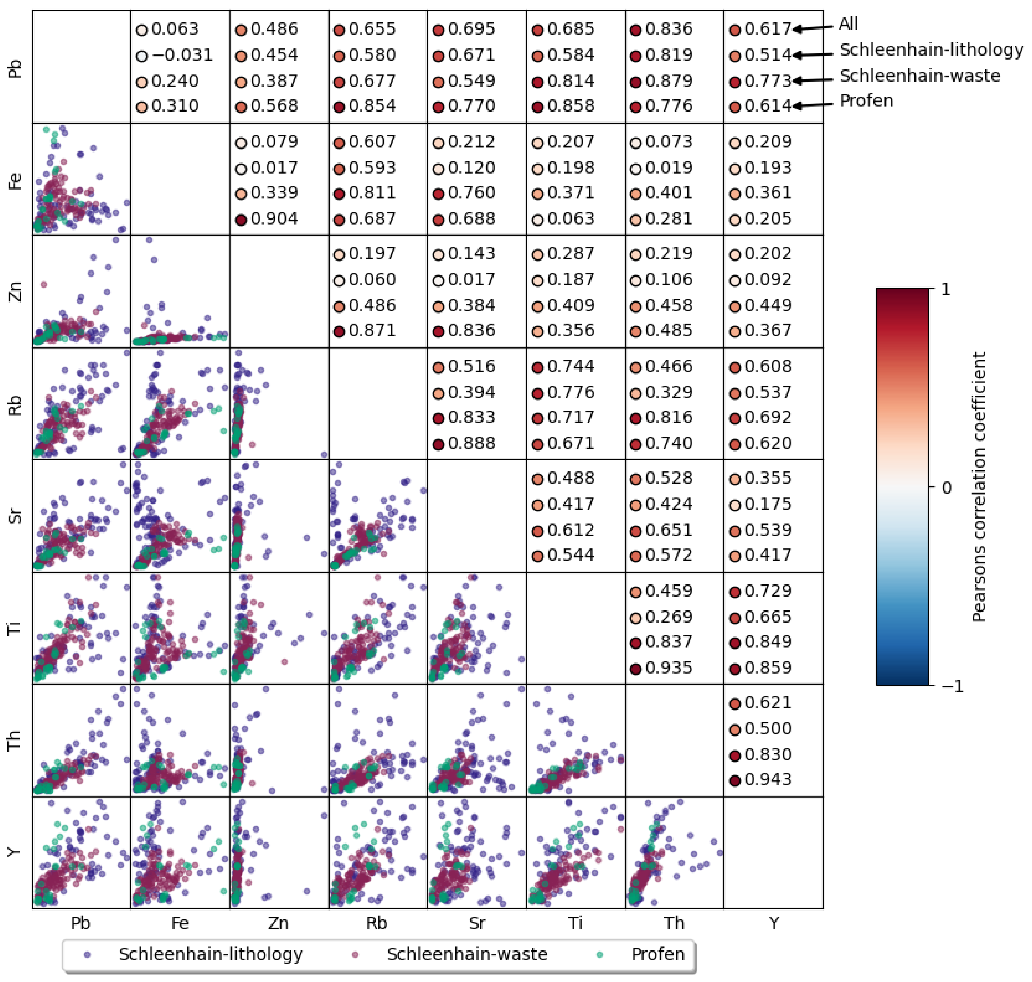 Mining 04 00033 g008