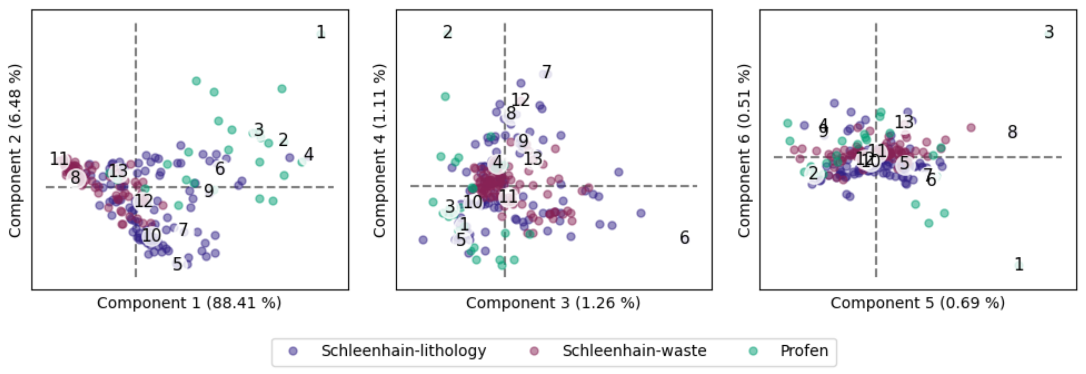 Mining 04 00033 g009