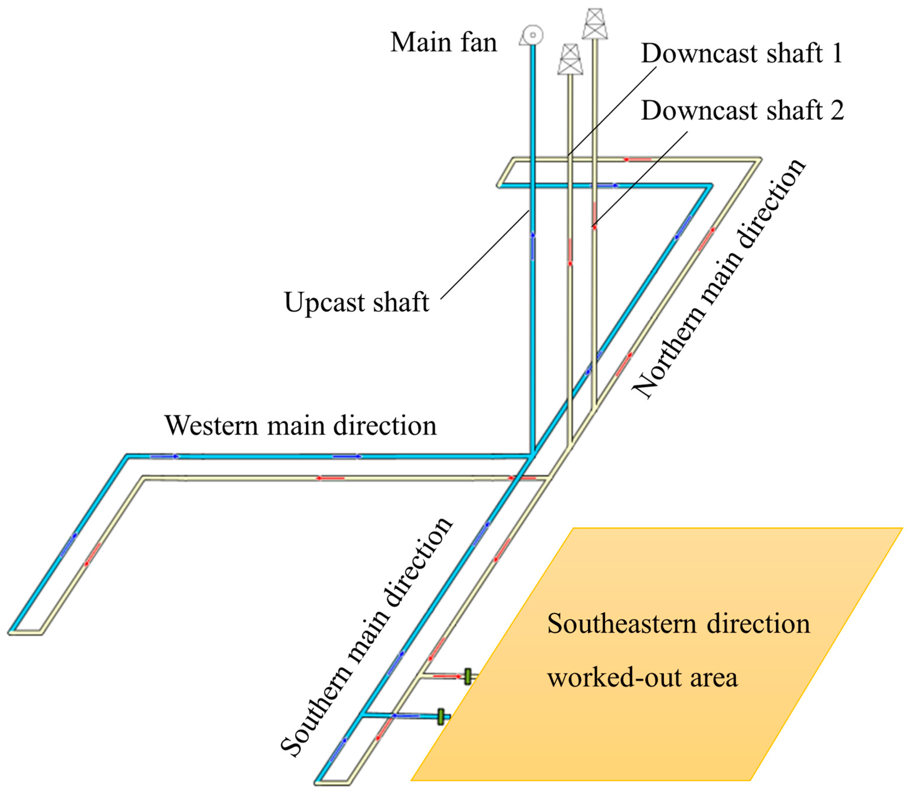 Mining 04 00037 g001