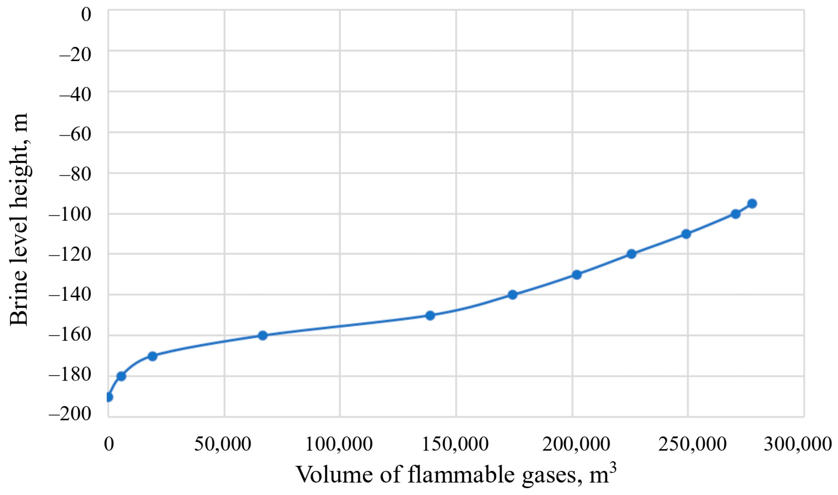 Mining 04 00037 g003