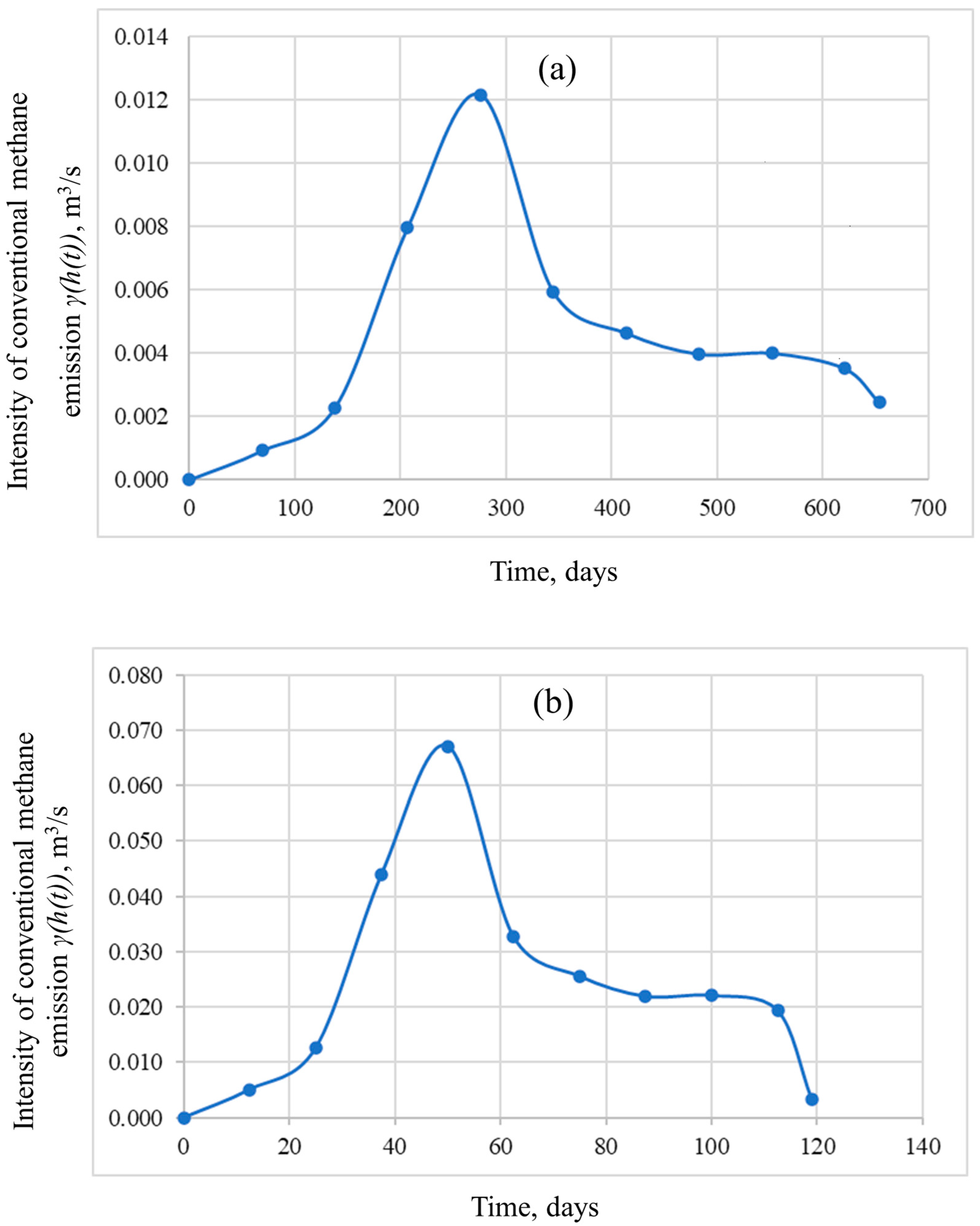 Mining 04 00037 g004