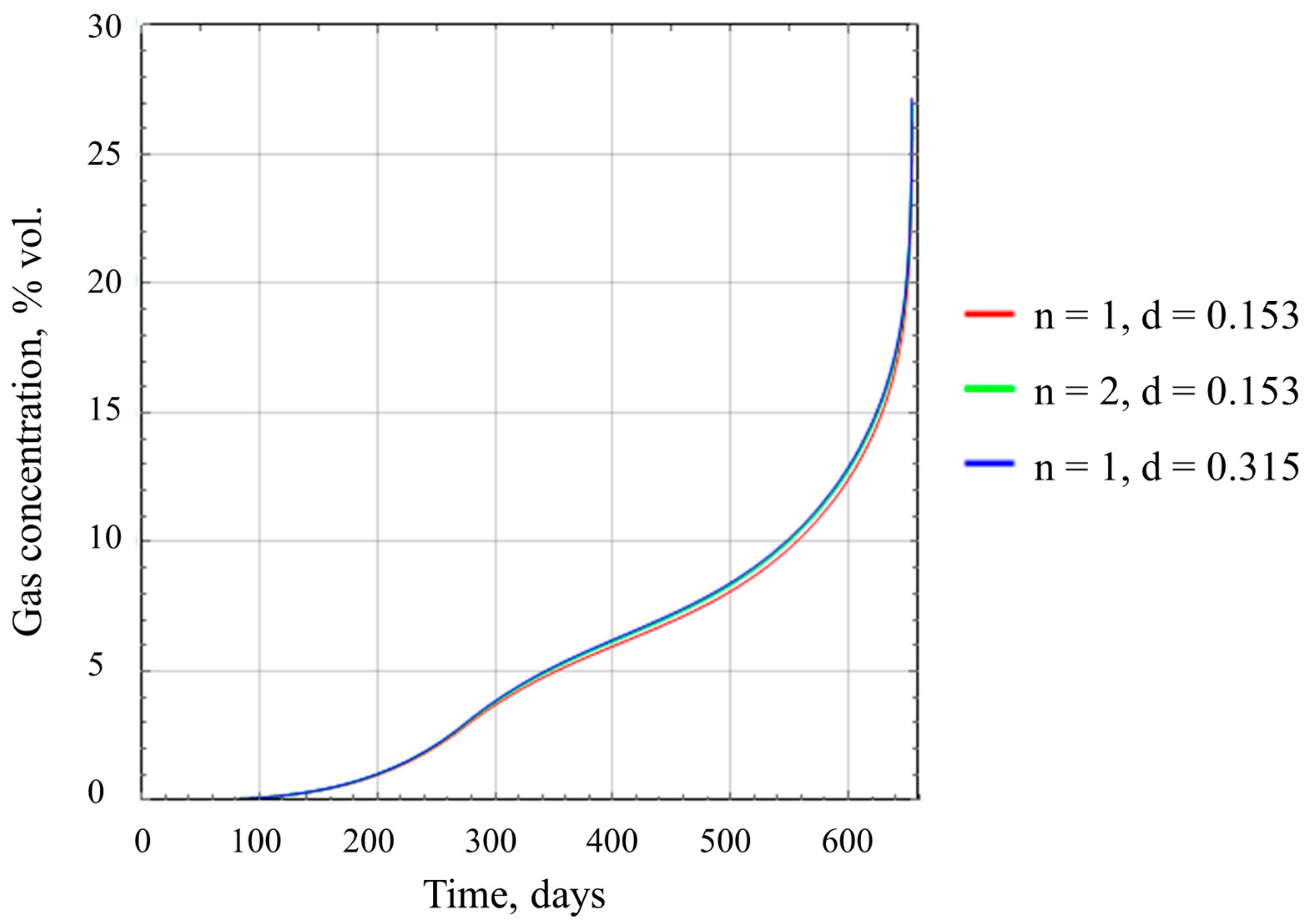 Mining 04 00037 g006