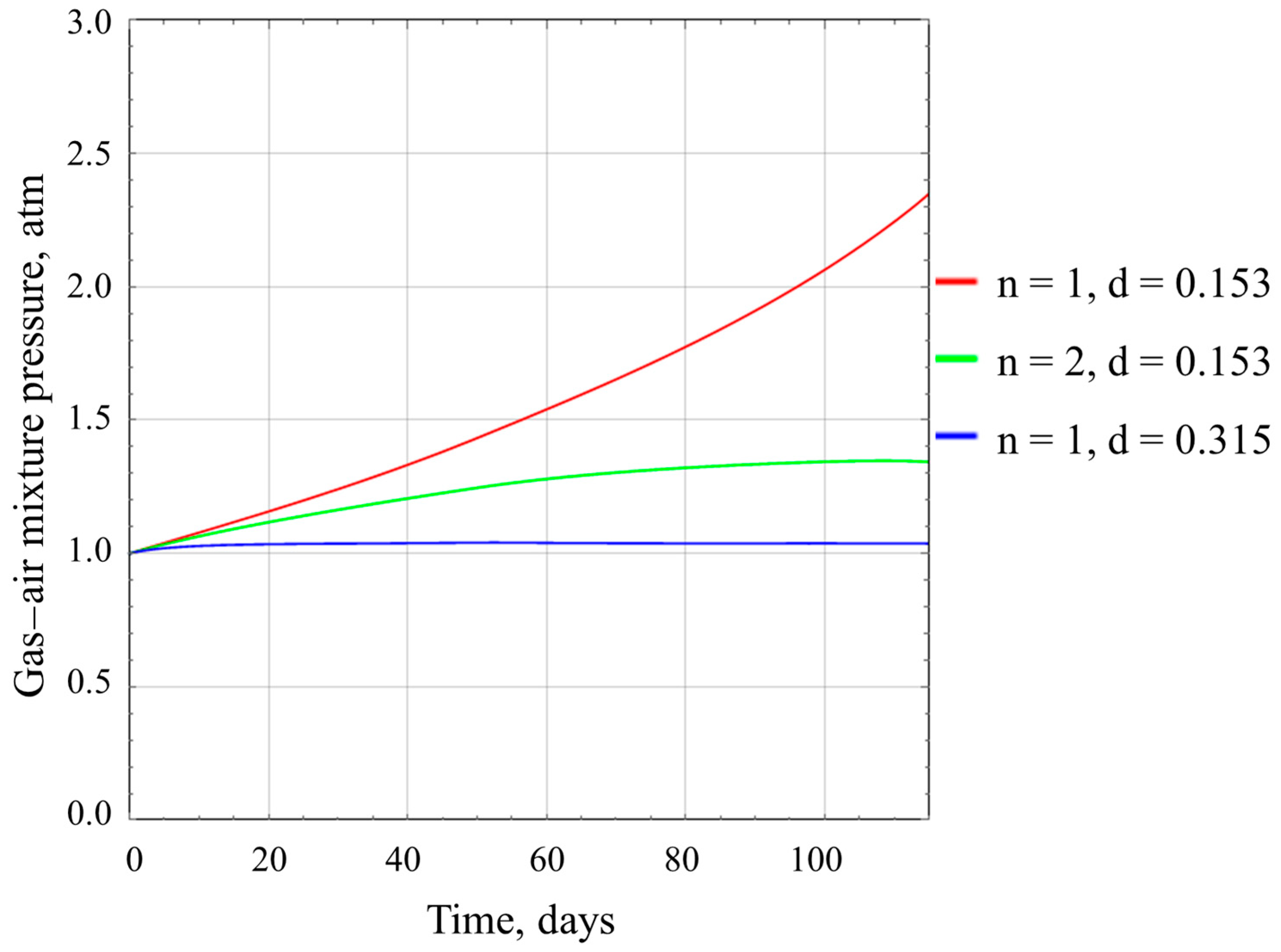 Mining 04 00037 g007