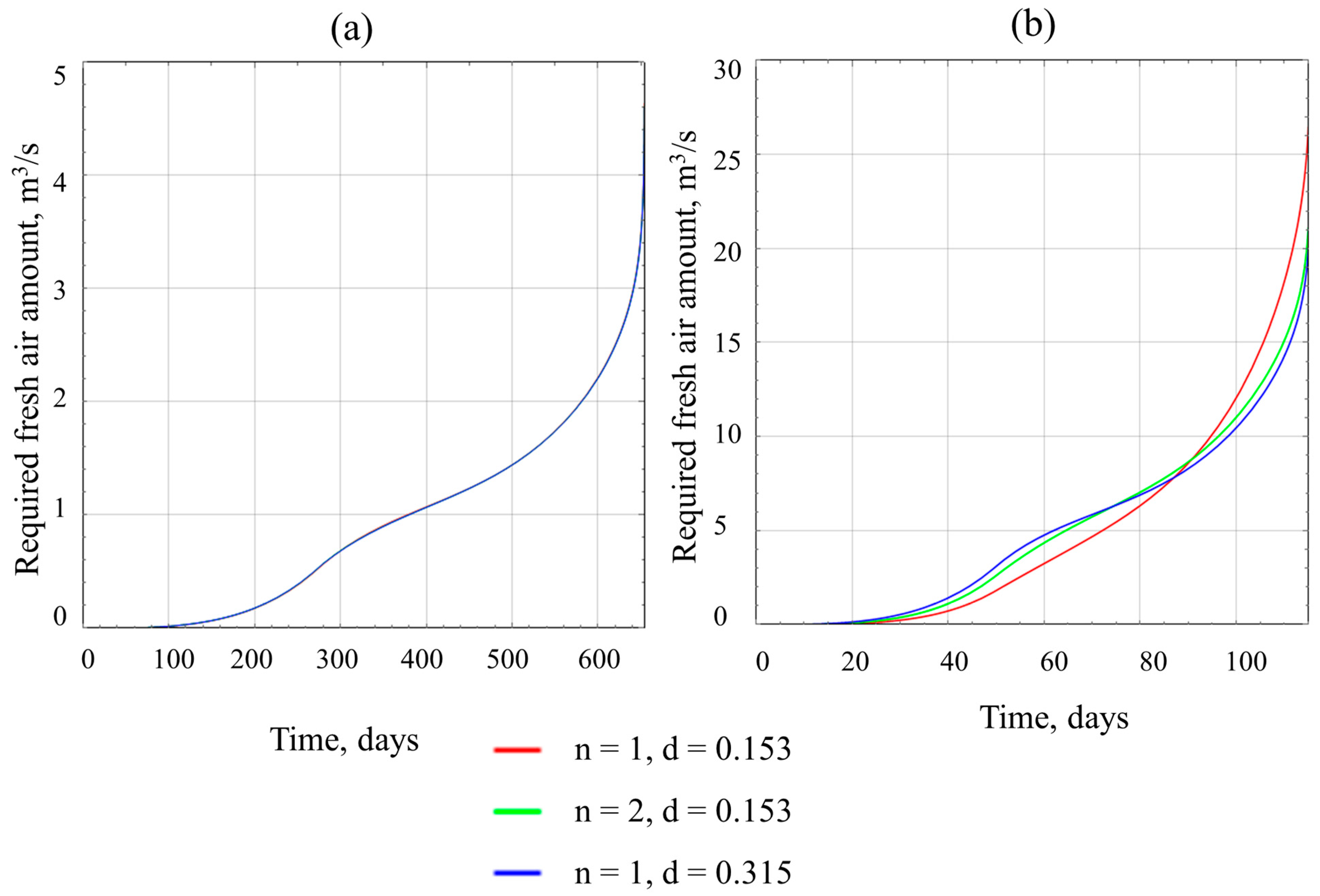 Mining 04 00037 g010
