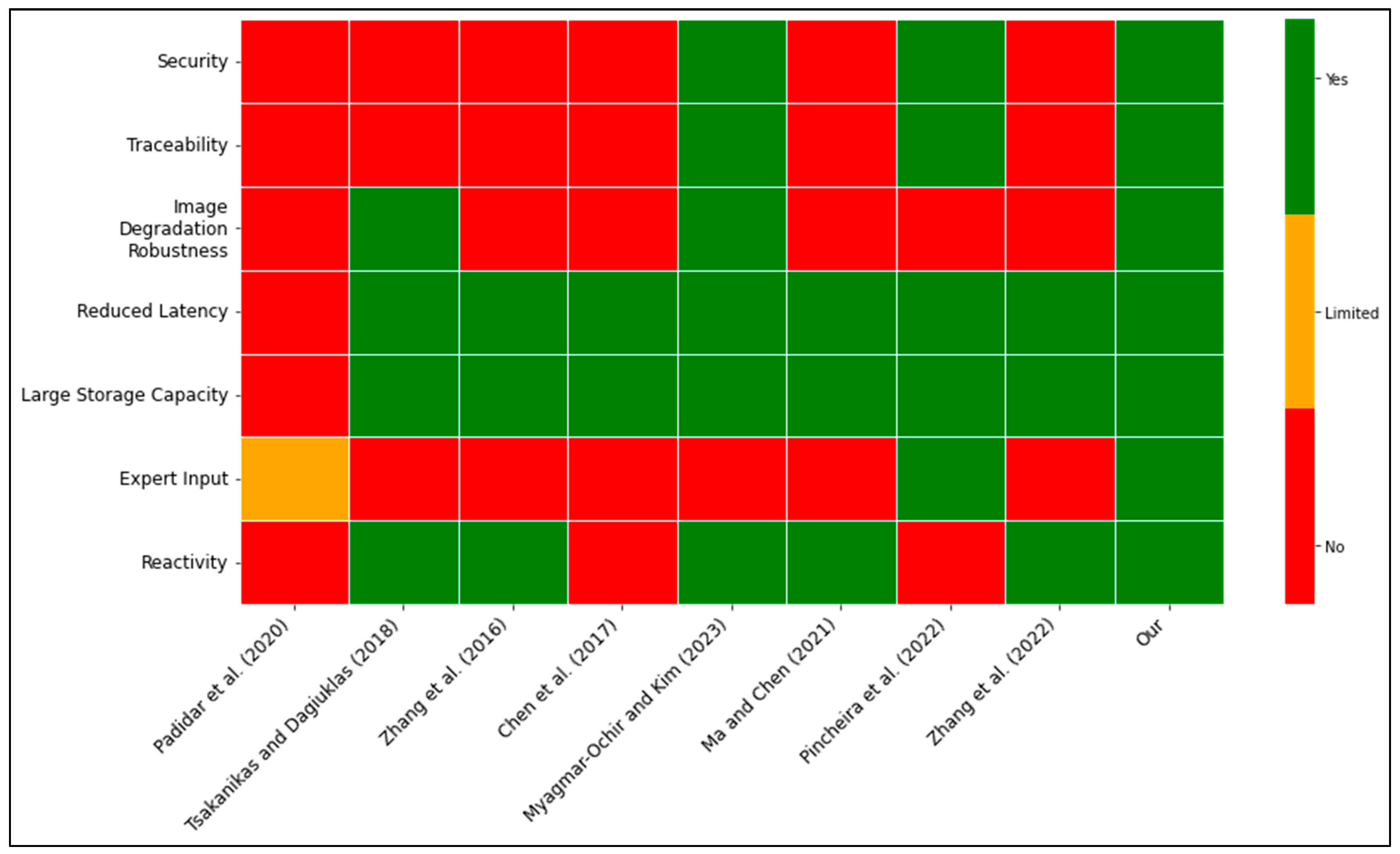 Mining 04 00038 g003