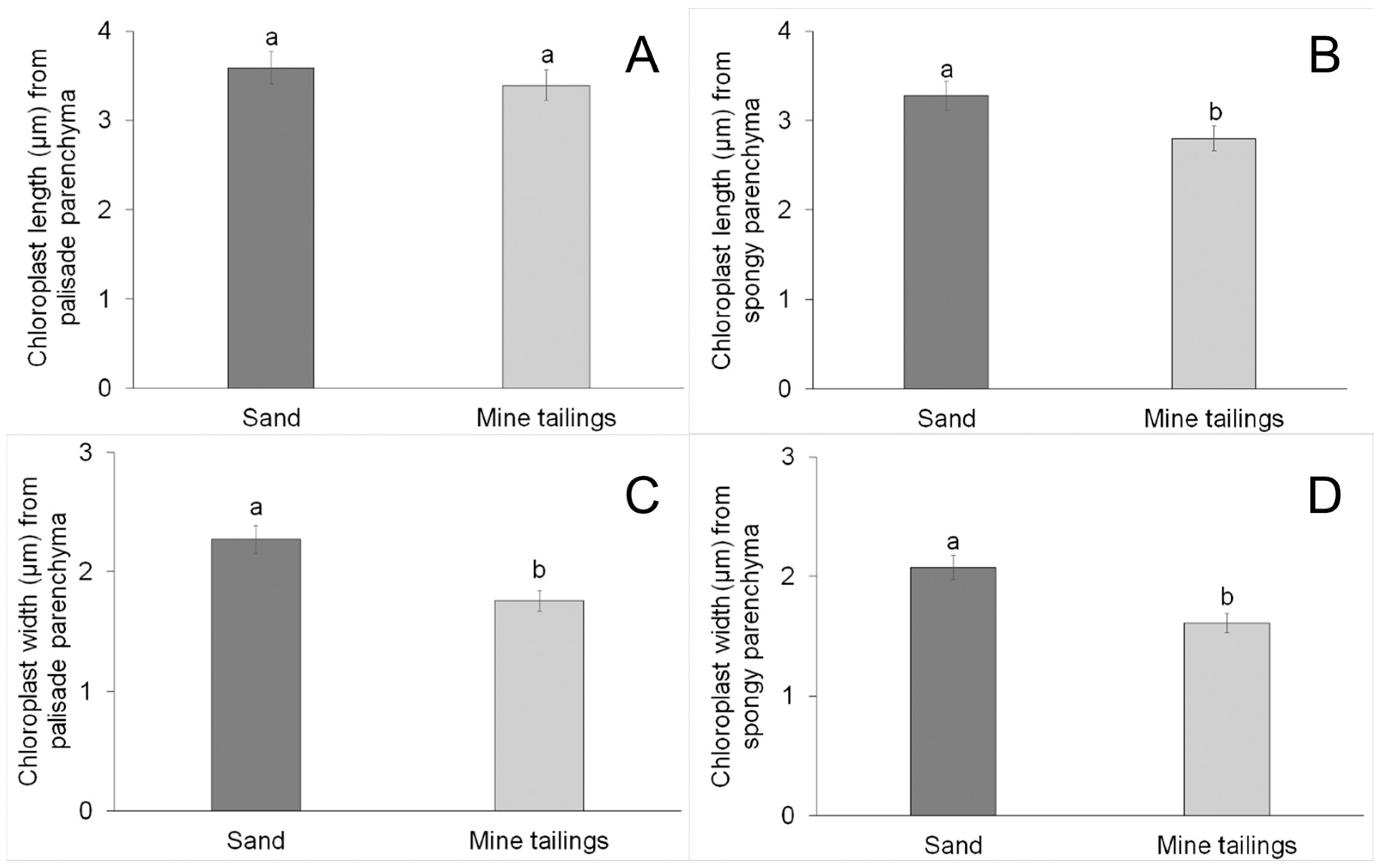 Mining 04 00040 g005