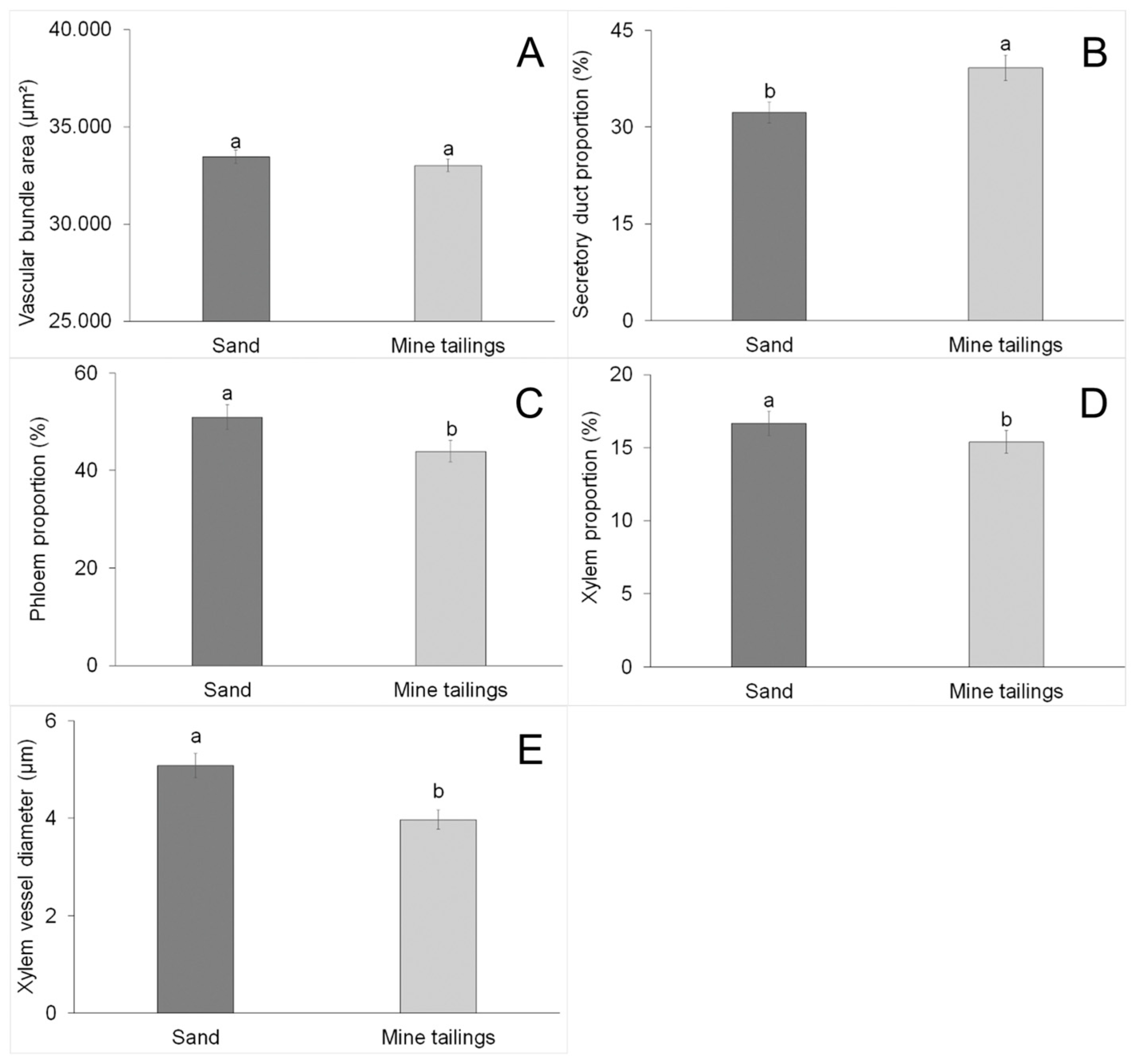 Mining 04 00040 g006