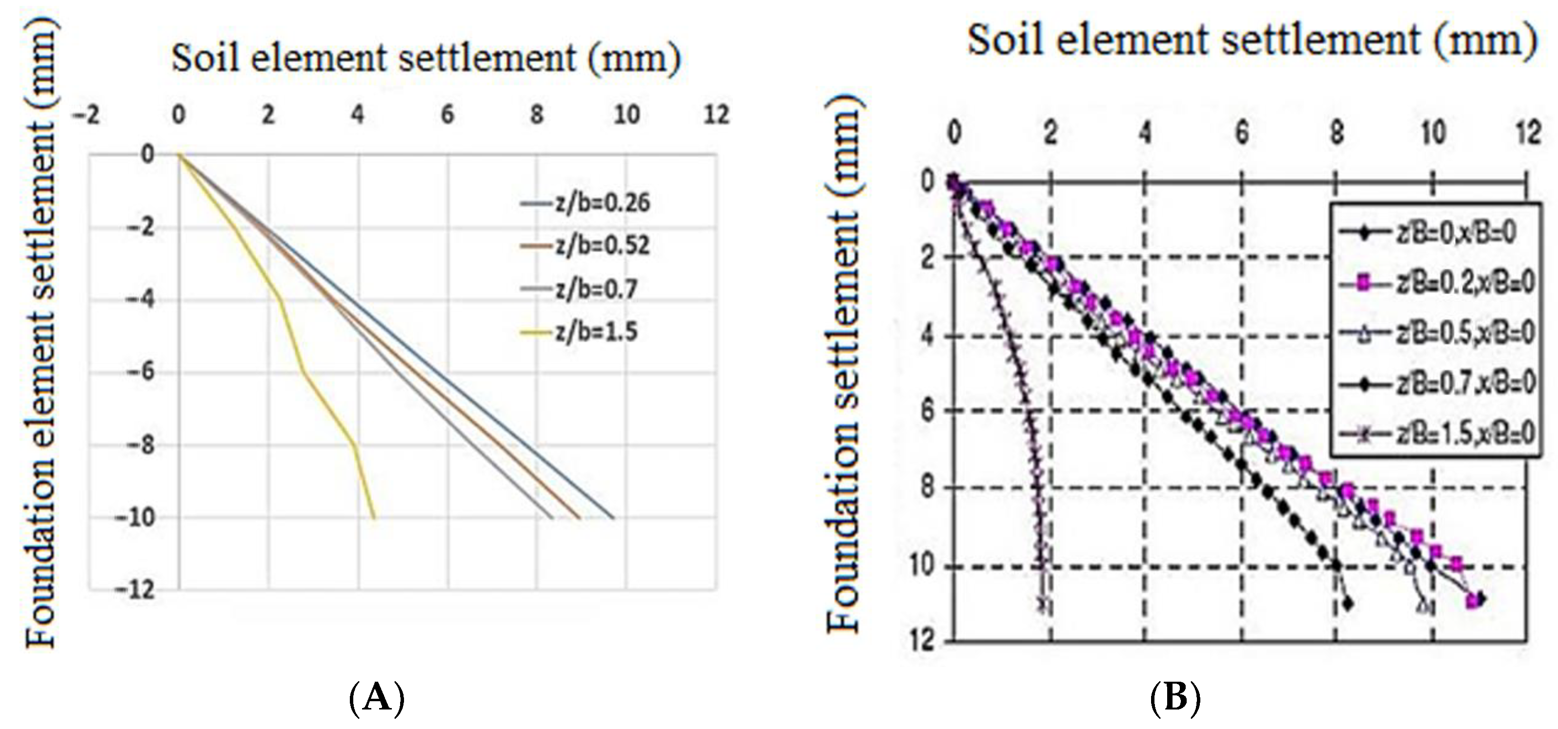 Mining 04 00044 g008