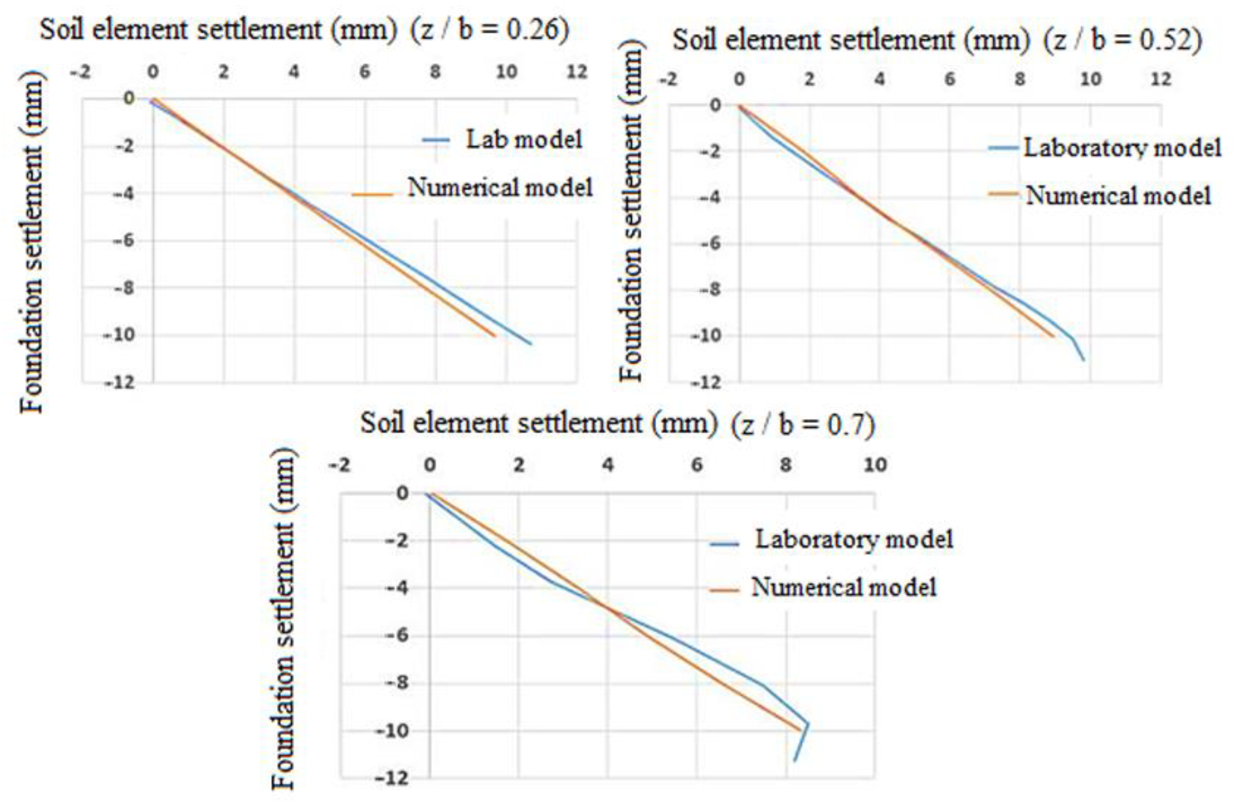Mining 04 00044 g010