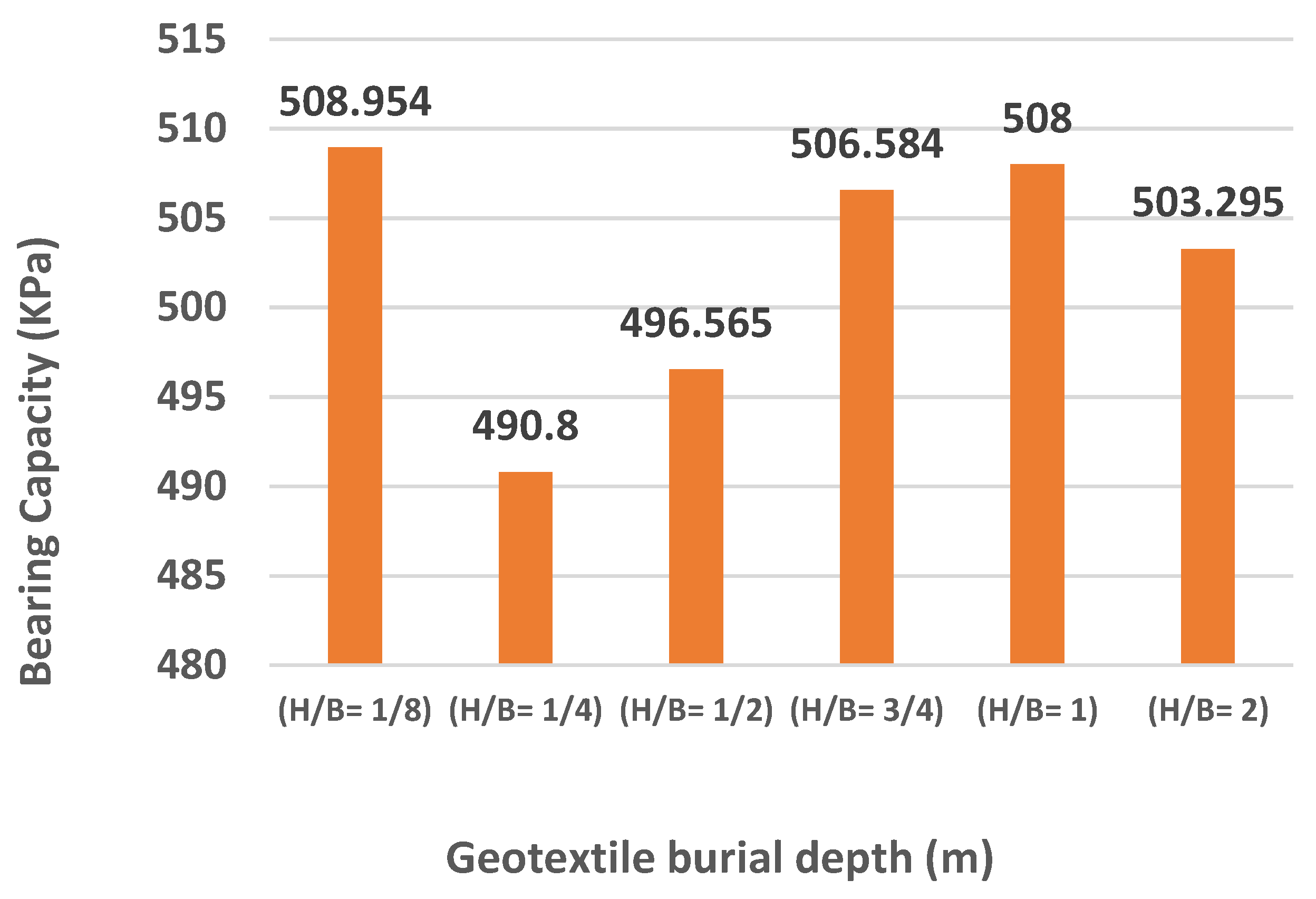 Mining 04 00044 g022