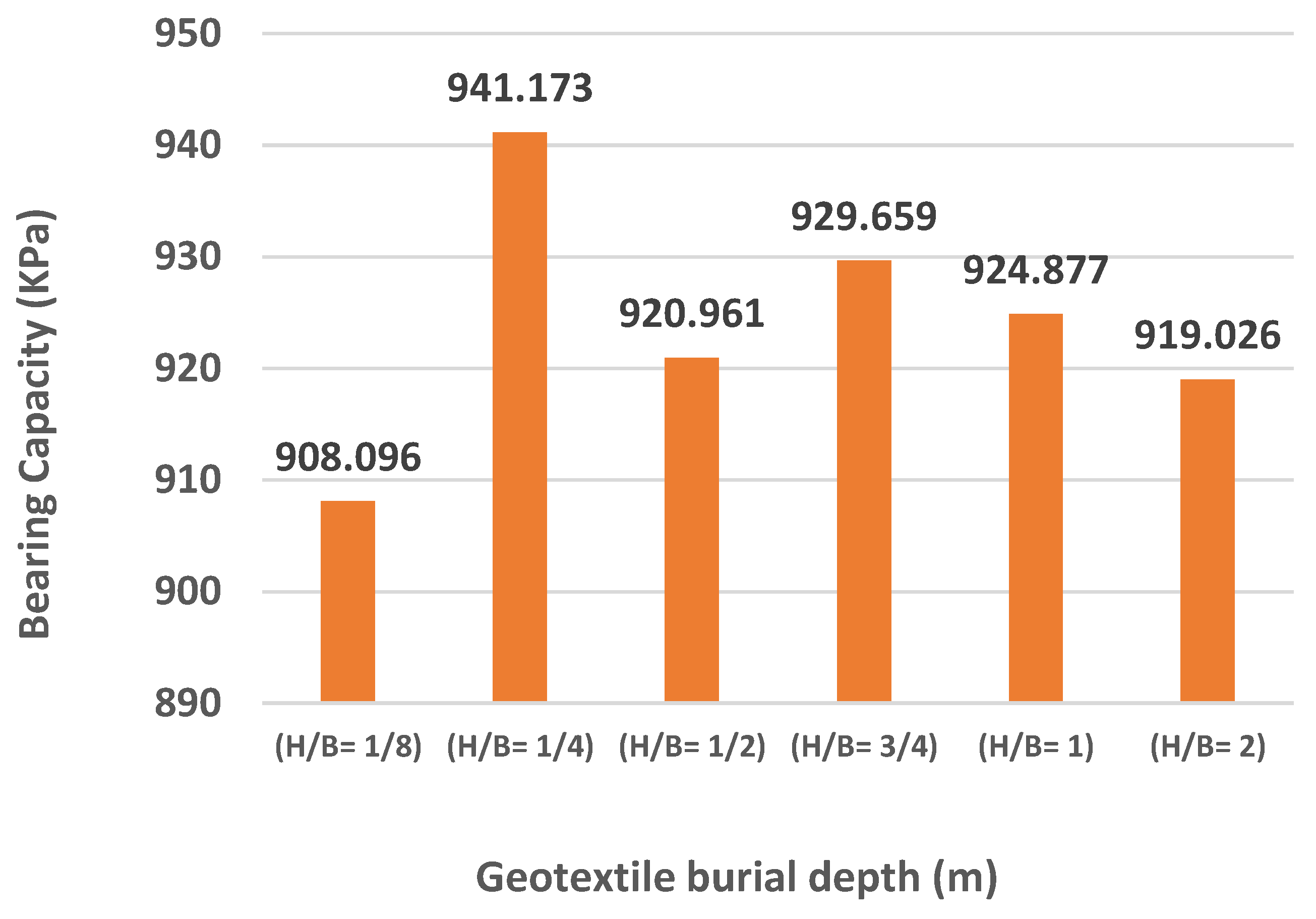 Mining 04 00044 g023
