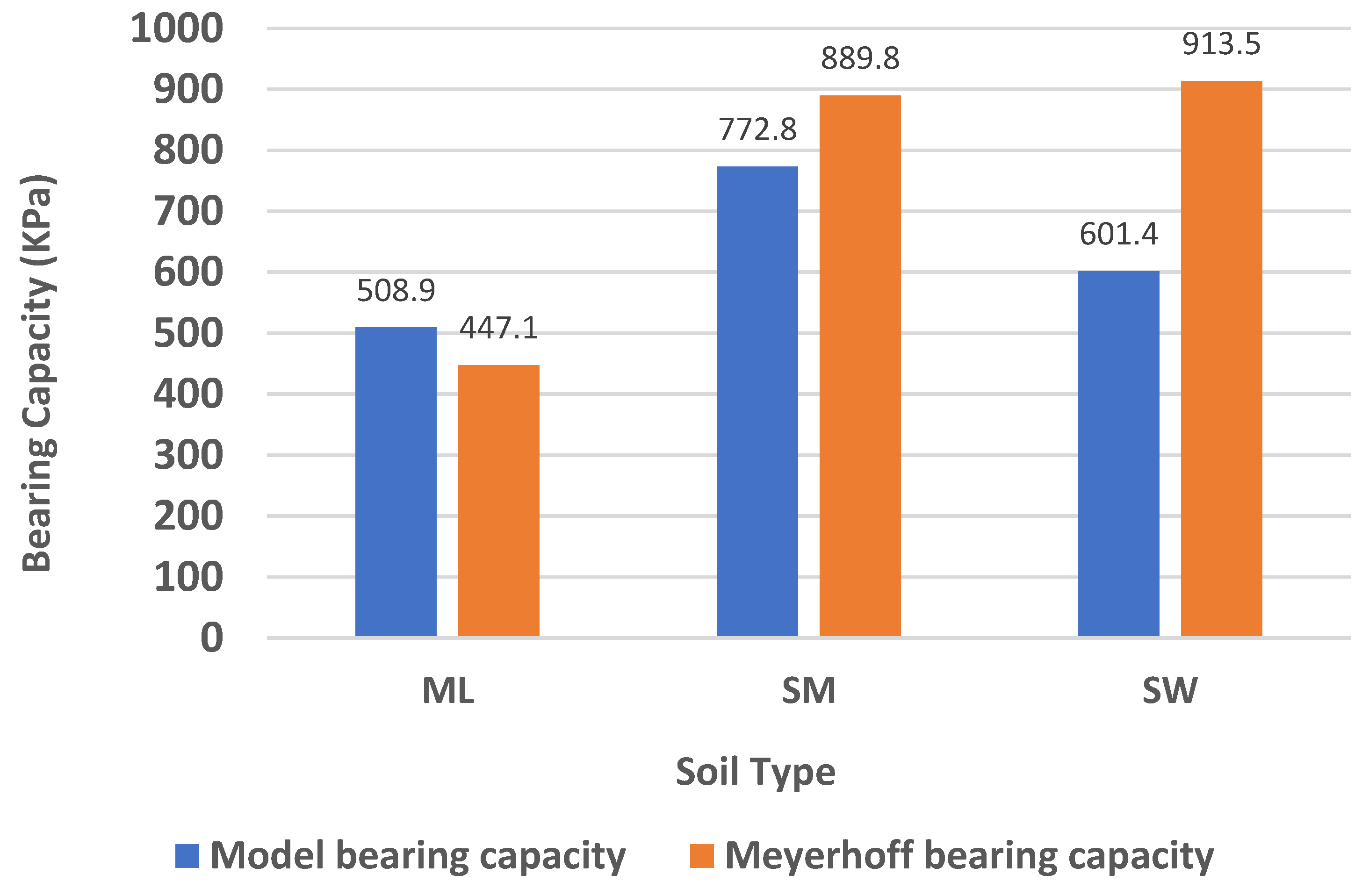 Mining 04 00044 g033