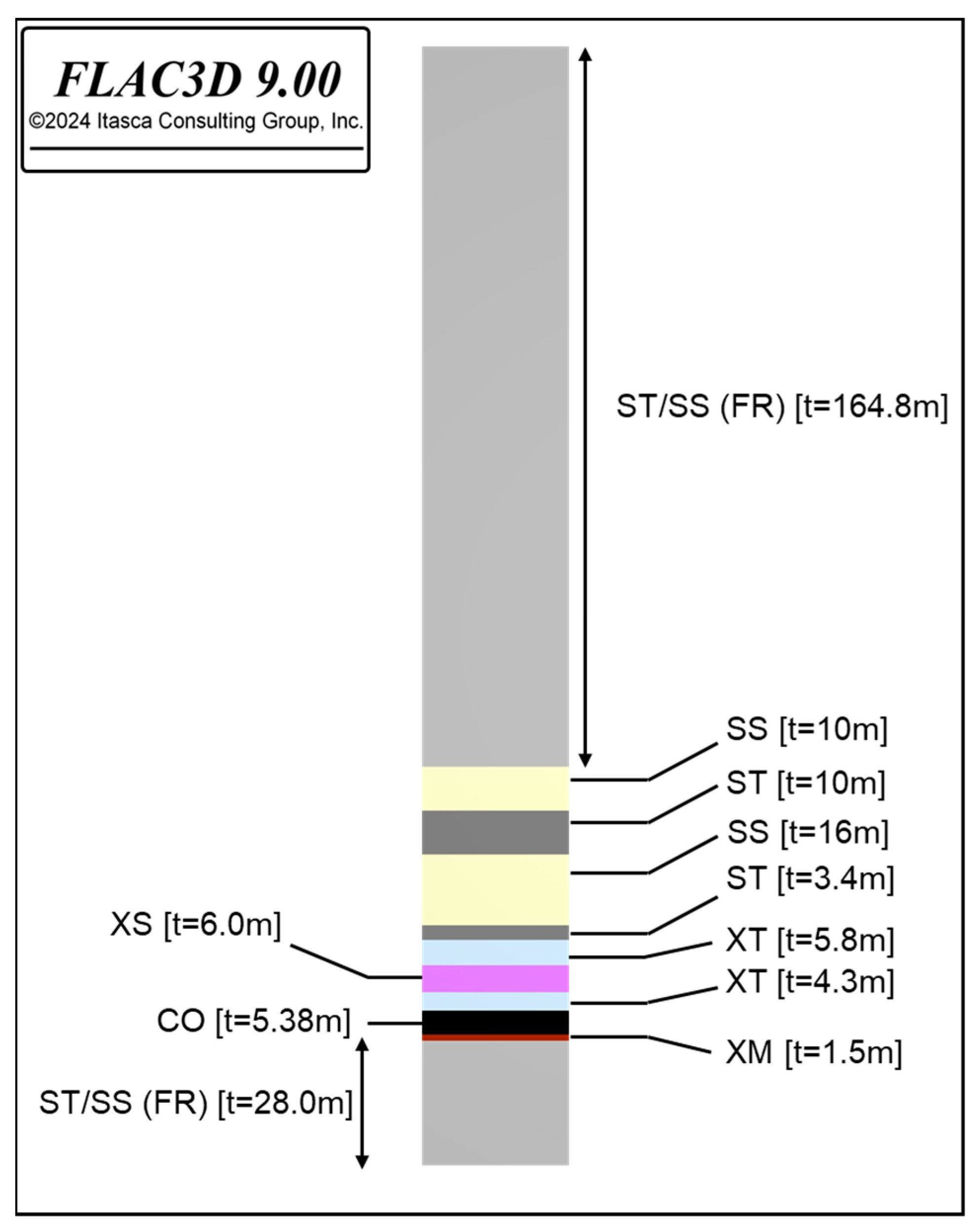 Mining 04 00046 g001