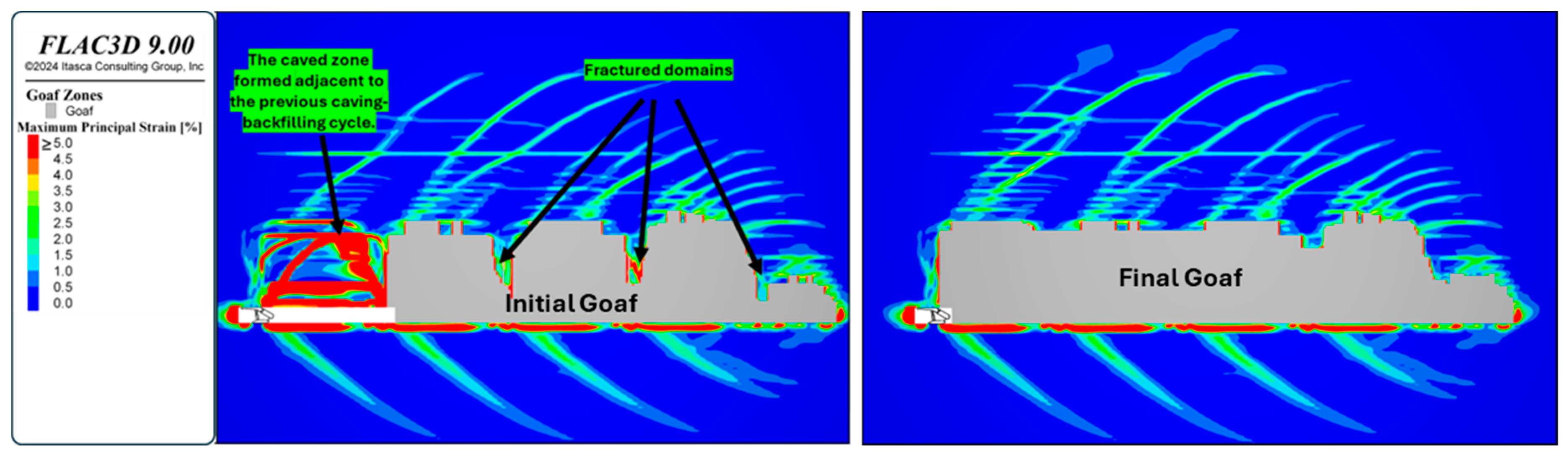 Mining 04 00046 g006
