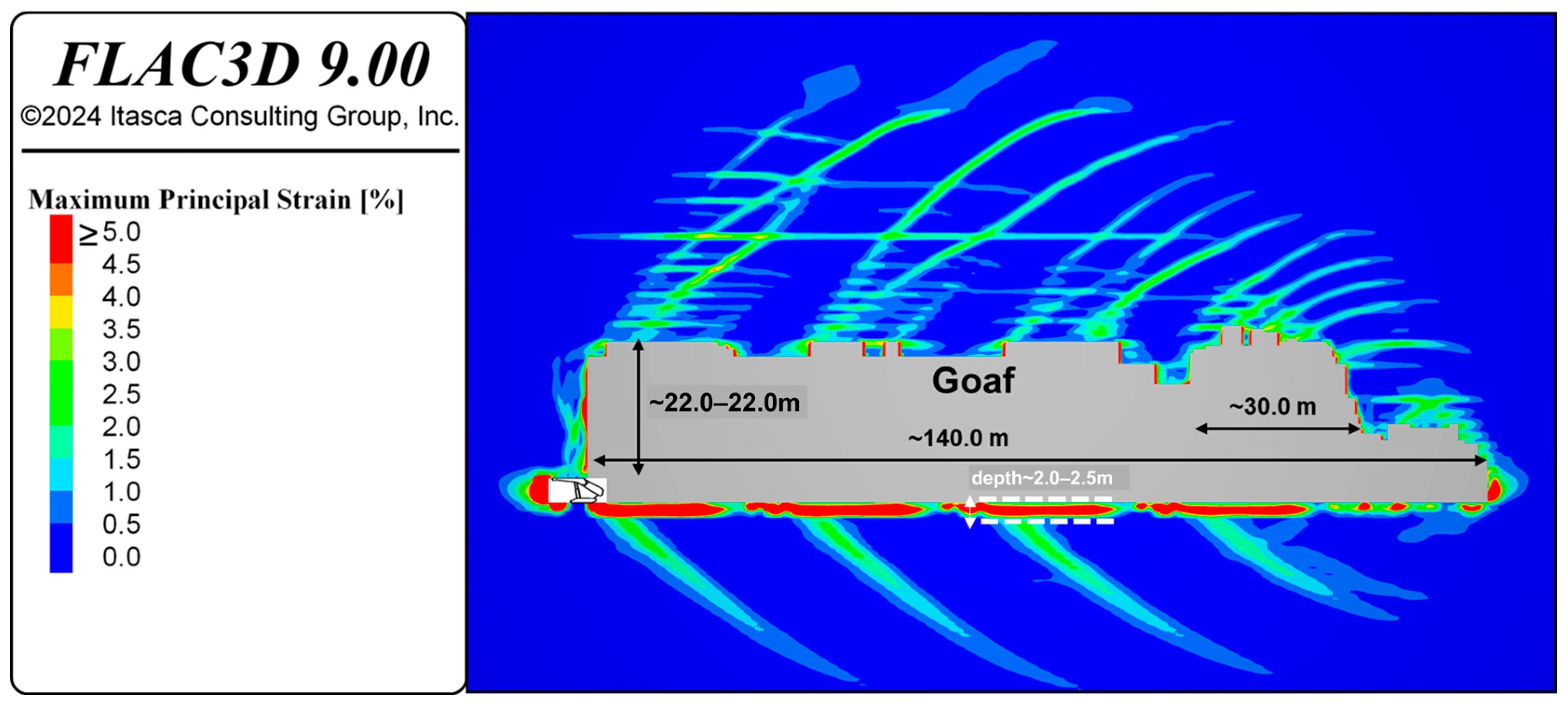 Mining 04 00046 g007