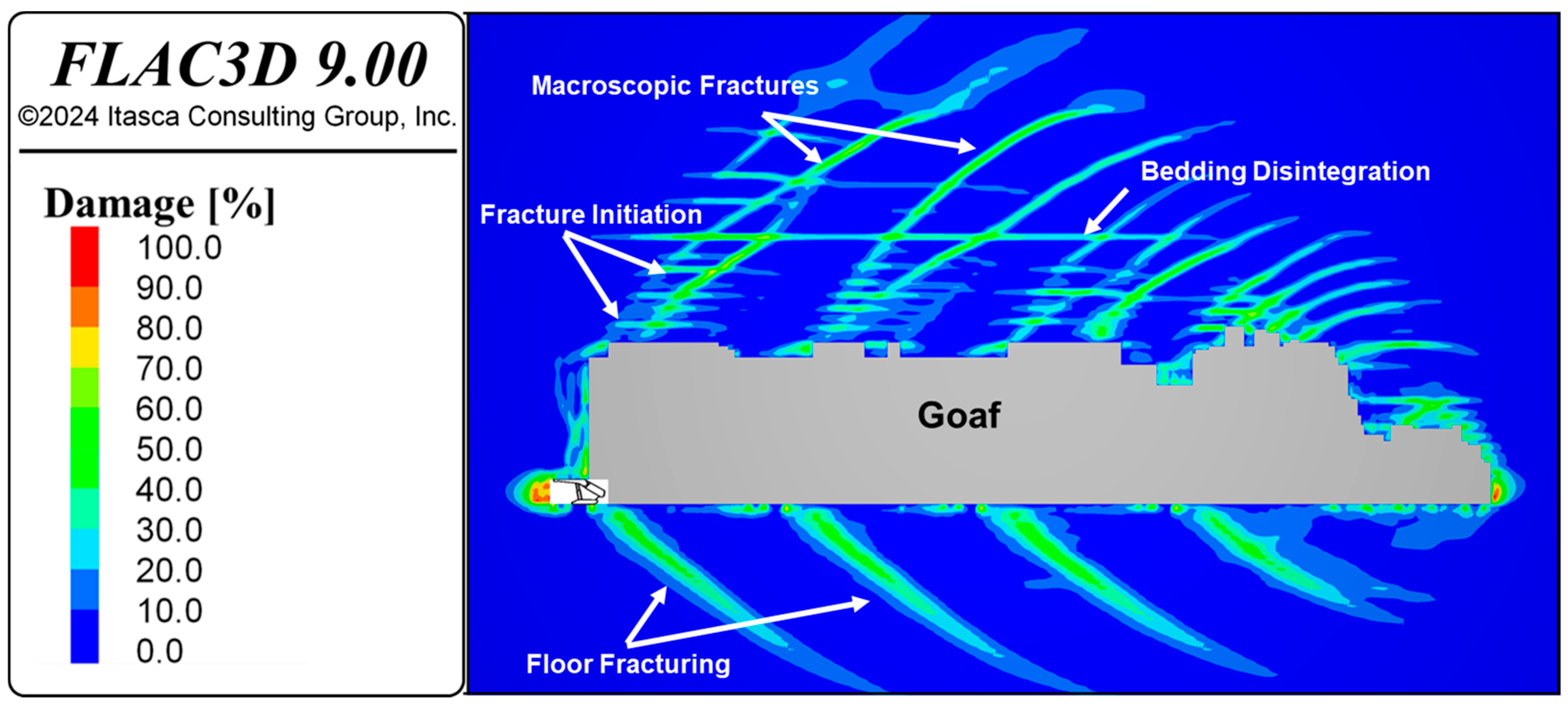 Mining 04 00046 g011