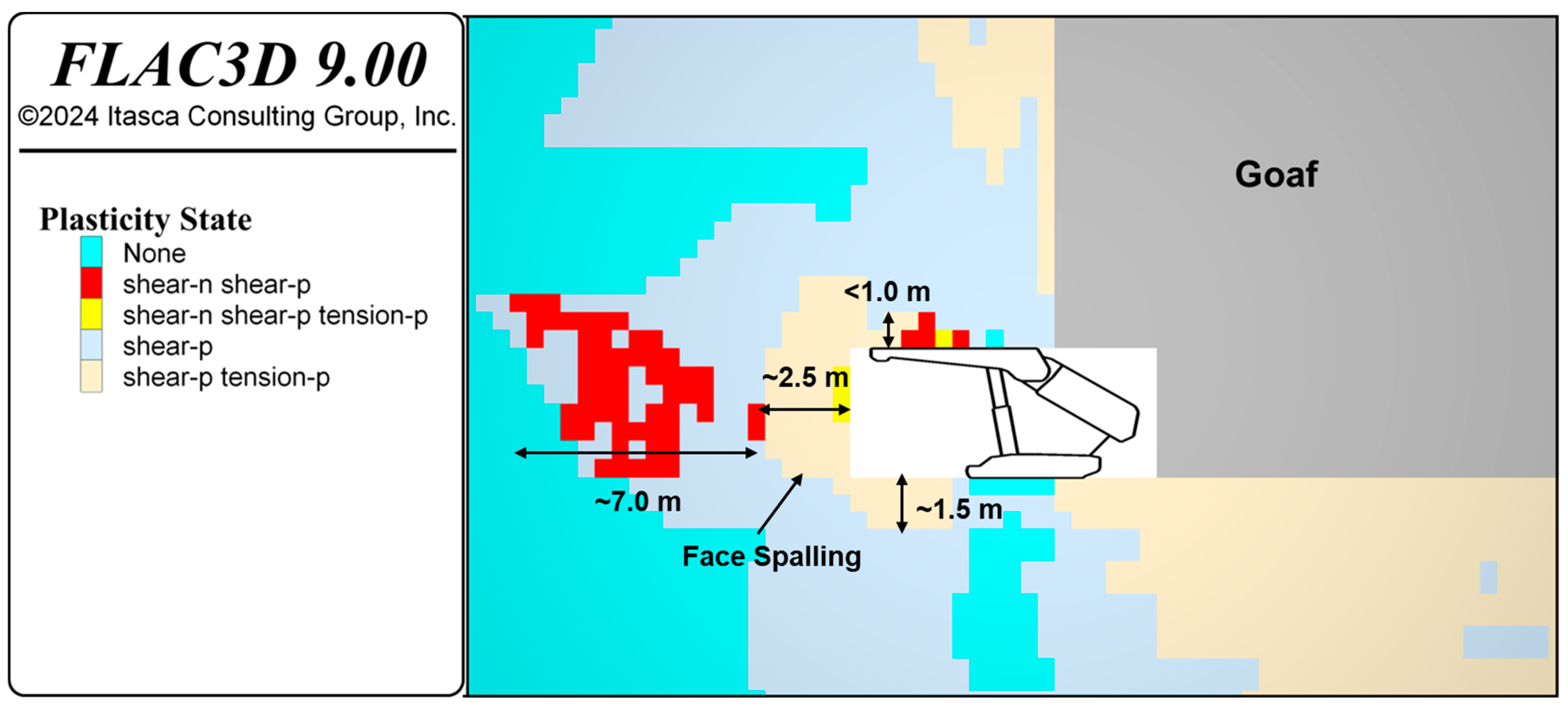 Mining 04 00046 g014