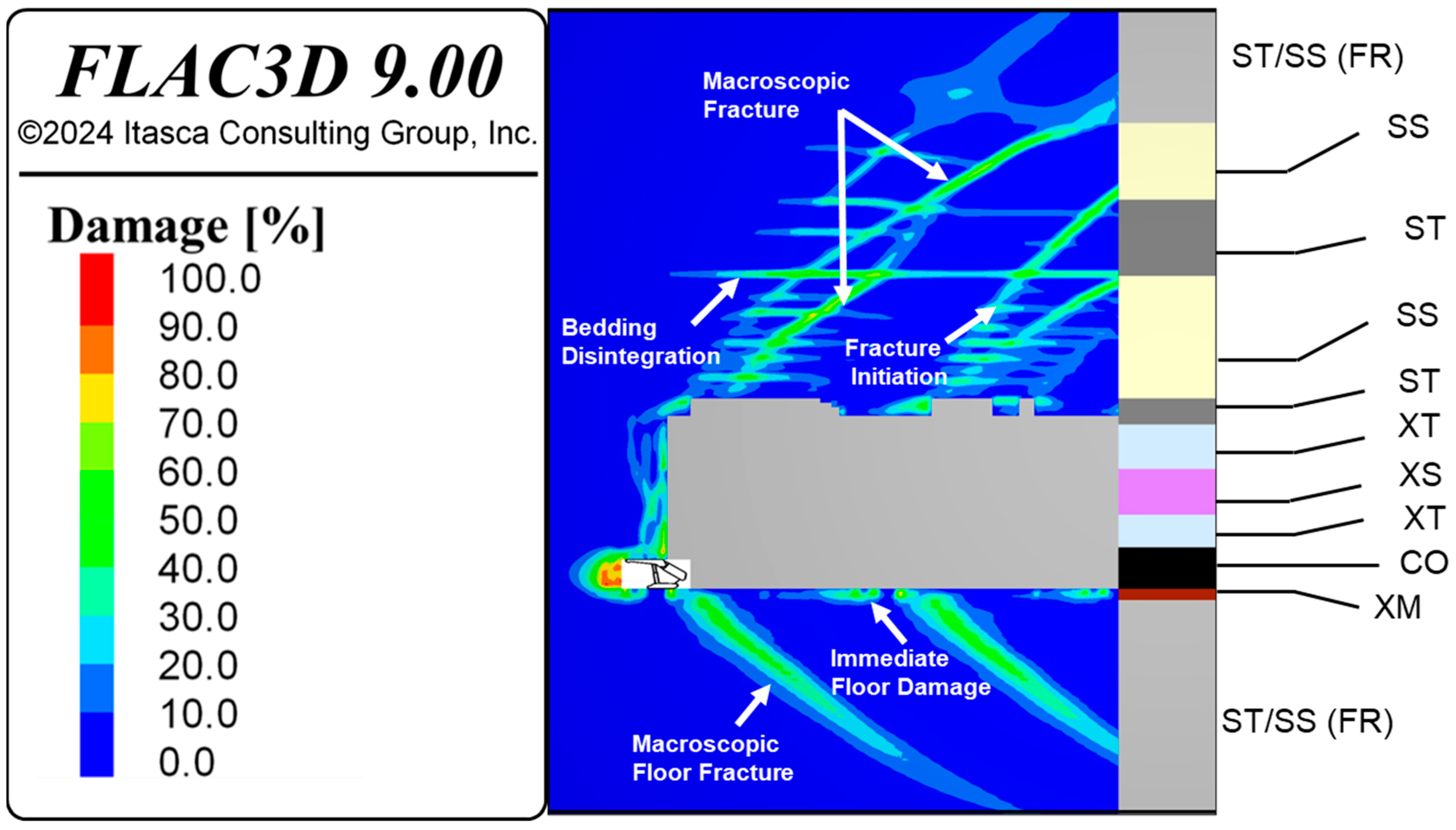 Mining 04 00046 g015