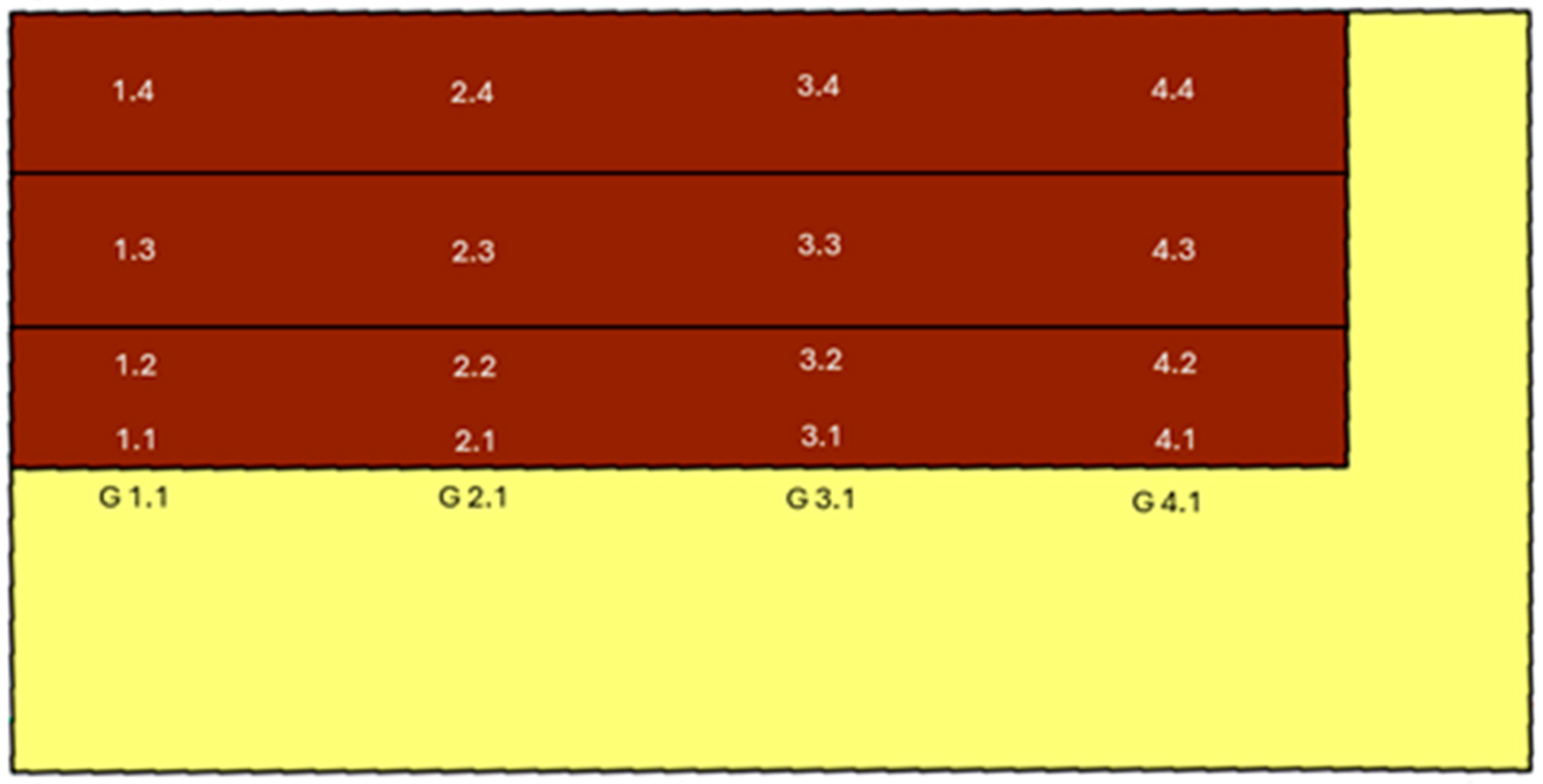 Mining 04 00047 g005