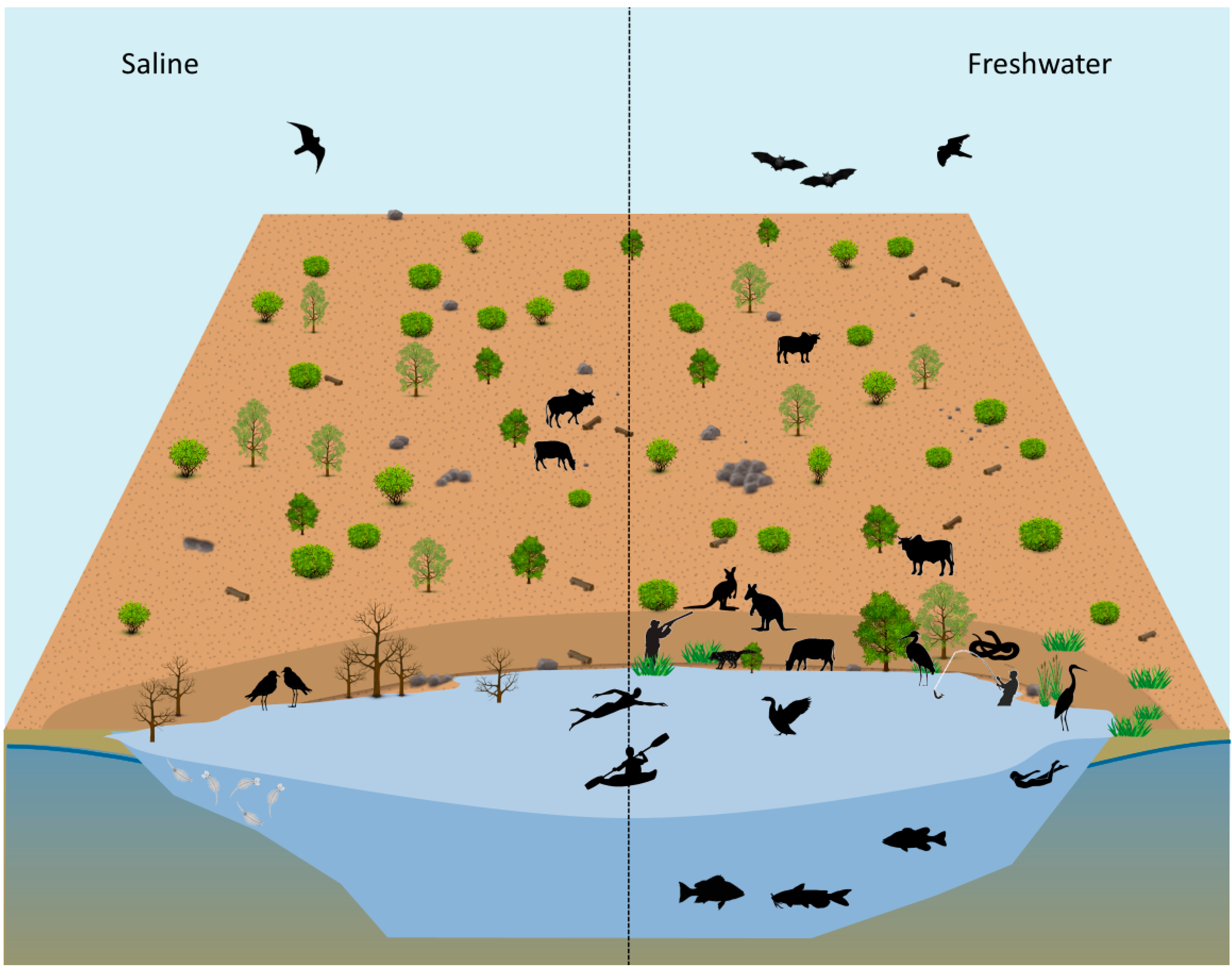 Mining 04 00048 g008 Mining 04 00048 g008