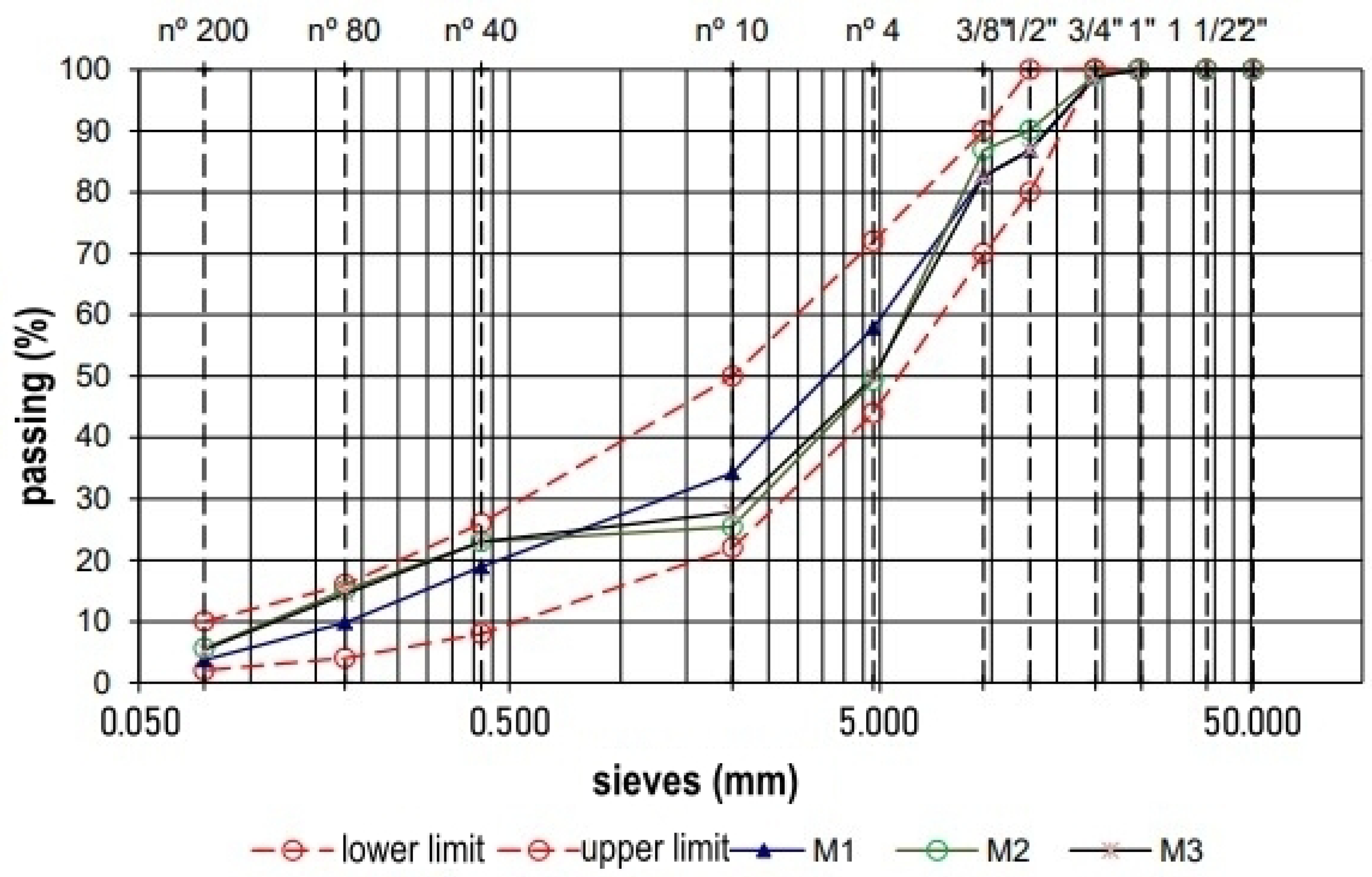 Mining 04 00049 g003