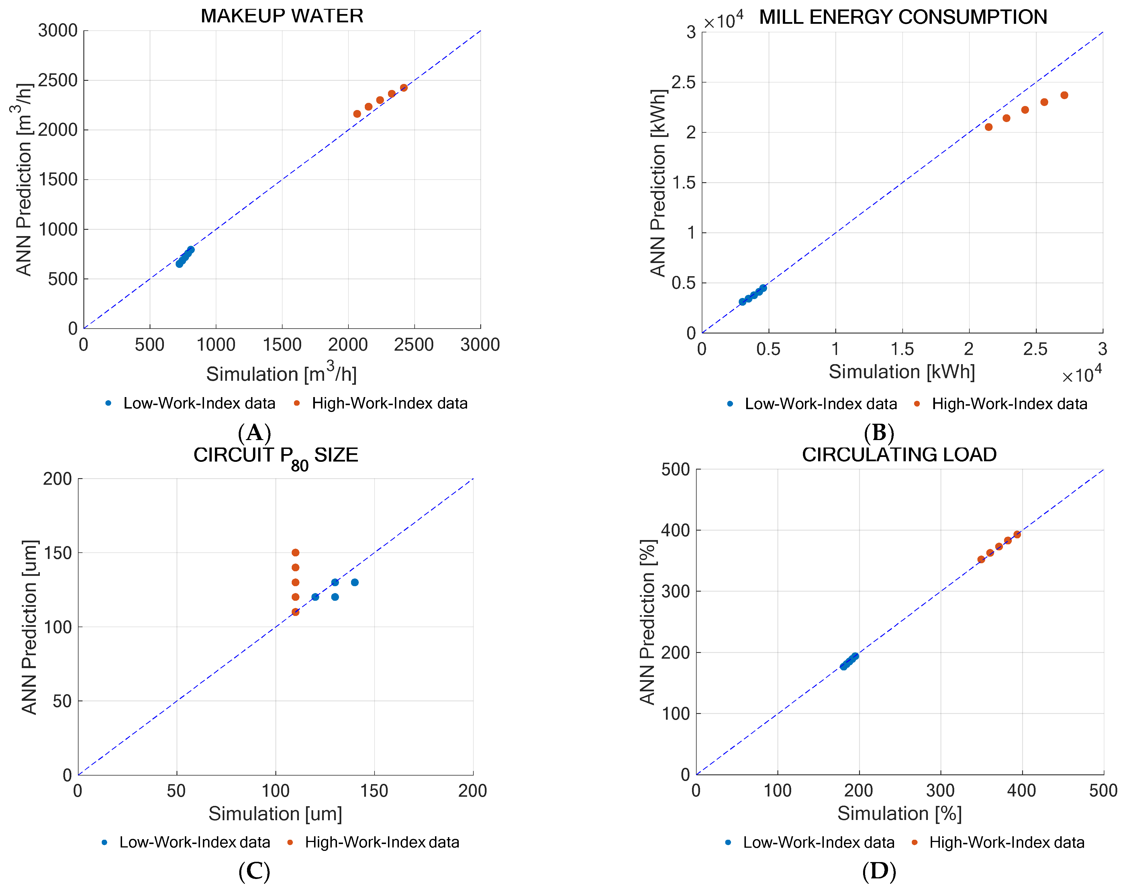Mining 04 00054 g005