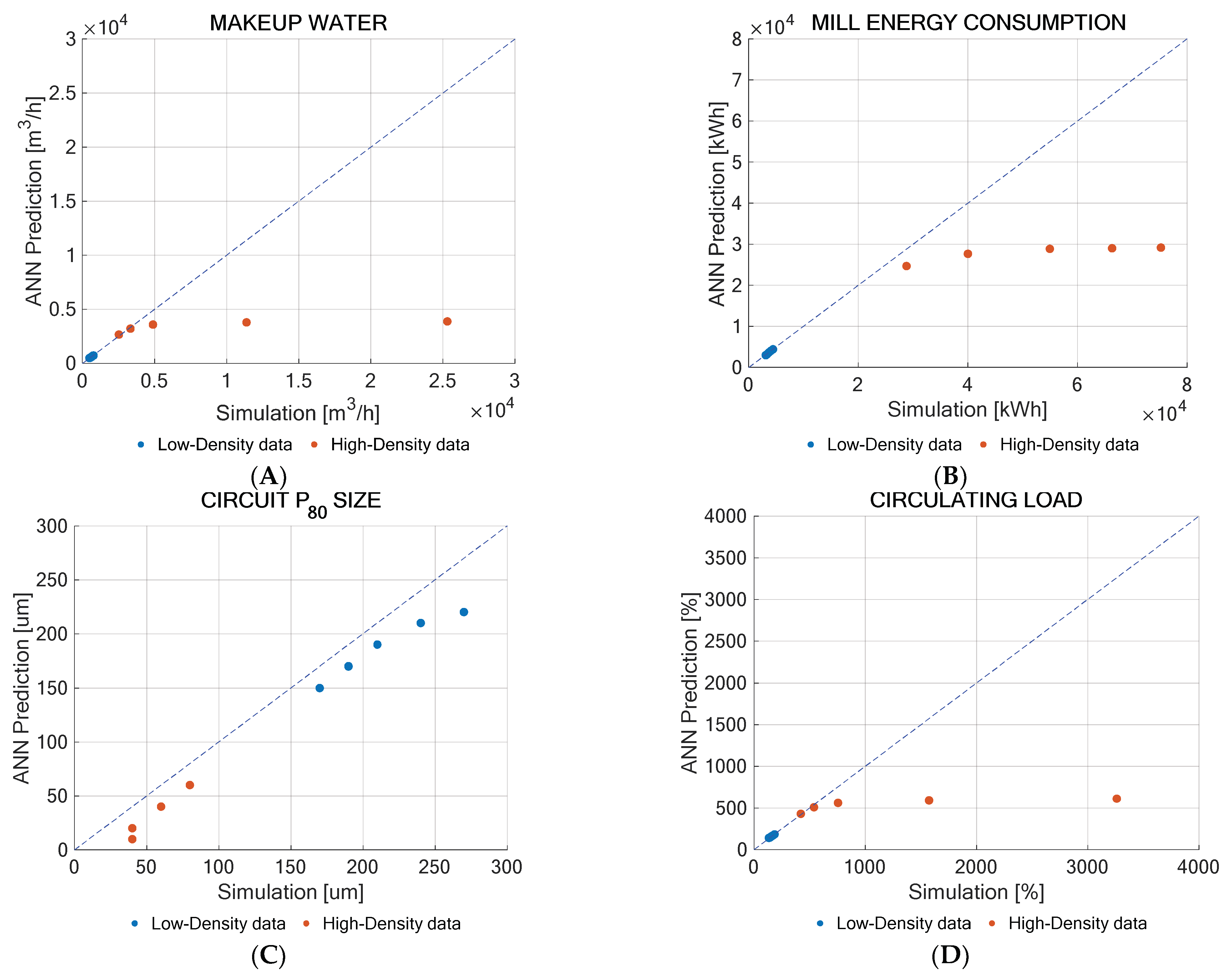Mining 04 00054 g006